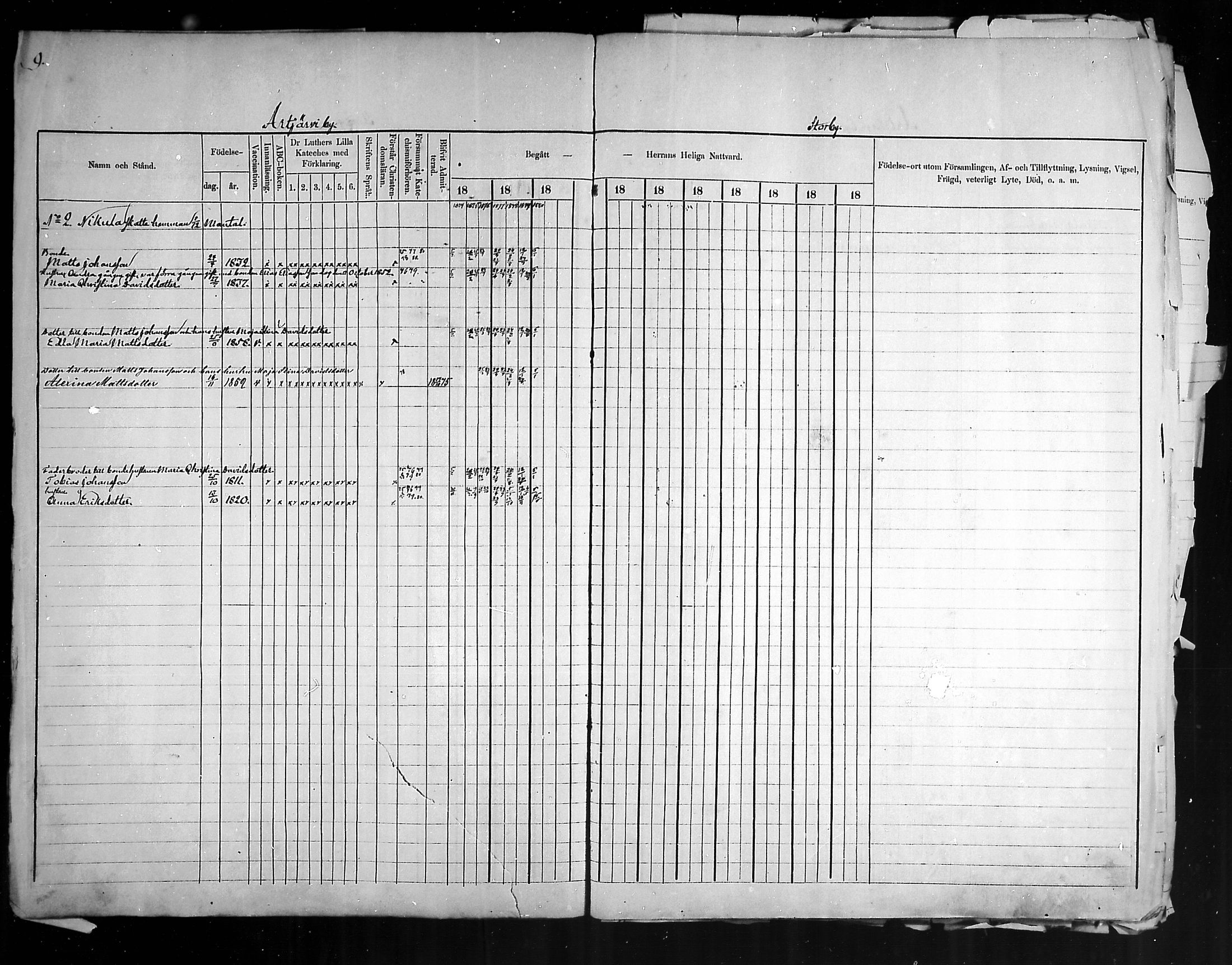 [ ../kirjat/Kirkonkirjat/artjarvi/rippikirja_1874-1880_mko15-29/kuvat/9.jpg ]
