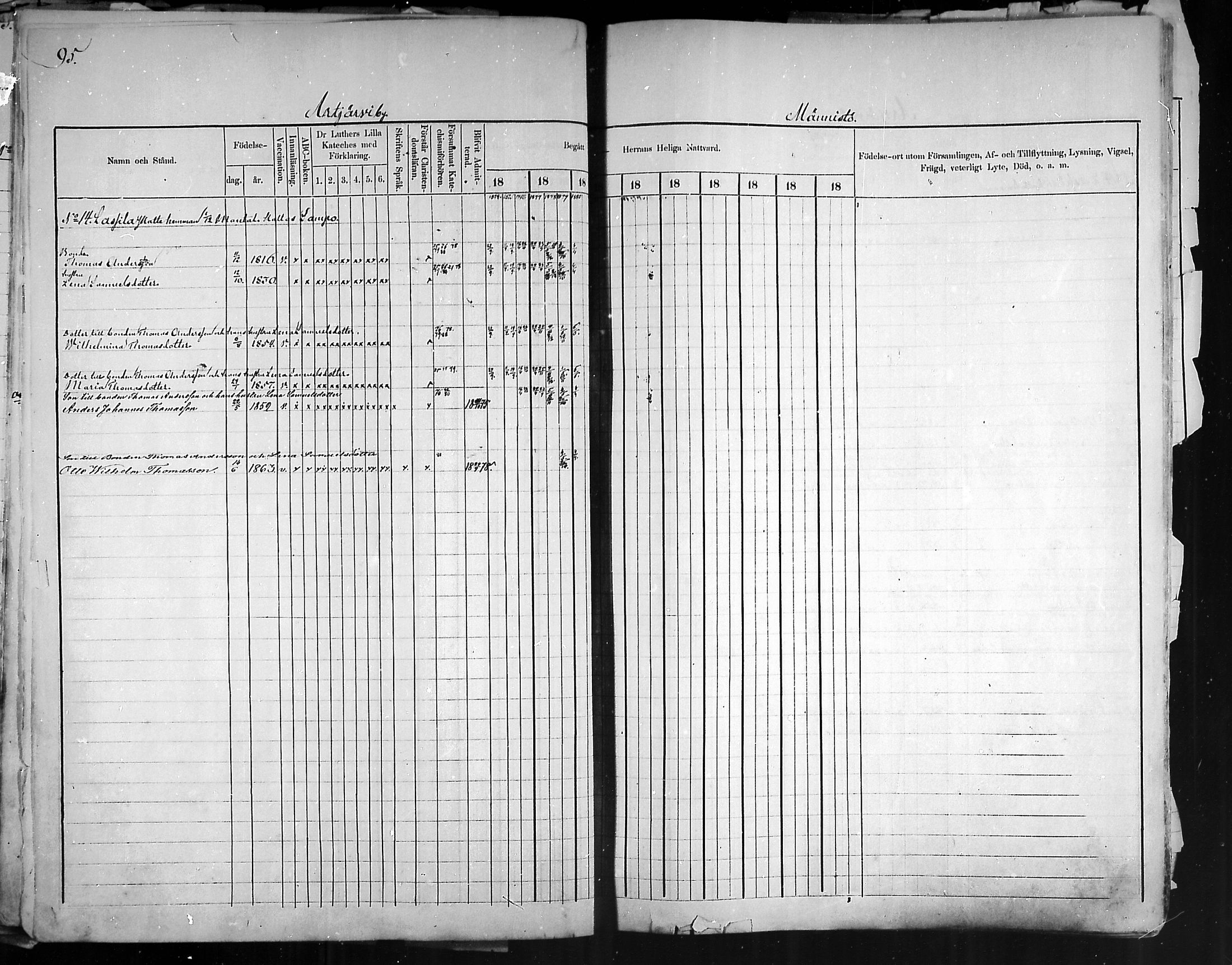 [ ../kirjat/Kirkonkirjat/artjarvi/rippikirja_1874-1880_mko15-29/kuvat/93.jpg ]