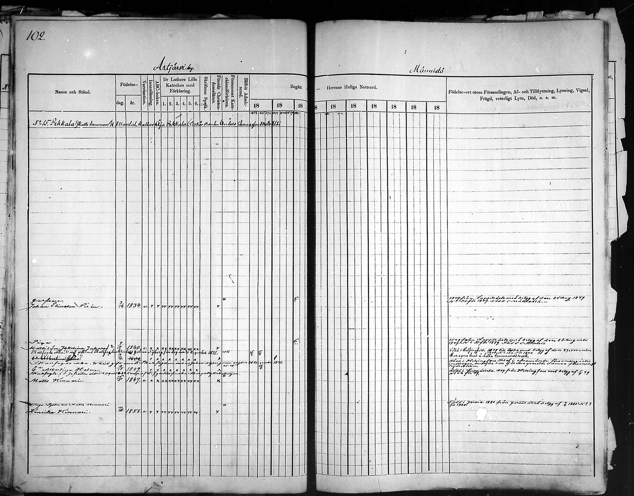 [ ../kirjat/Kirkonkirjat/artjarvi/rippikirja_1874-1880_mko15-29/kuvat/99.jpg ]