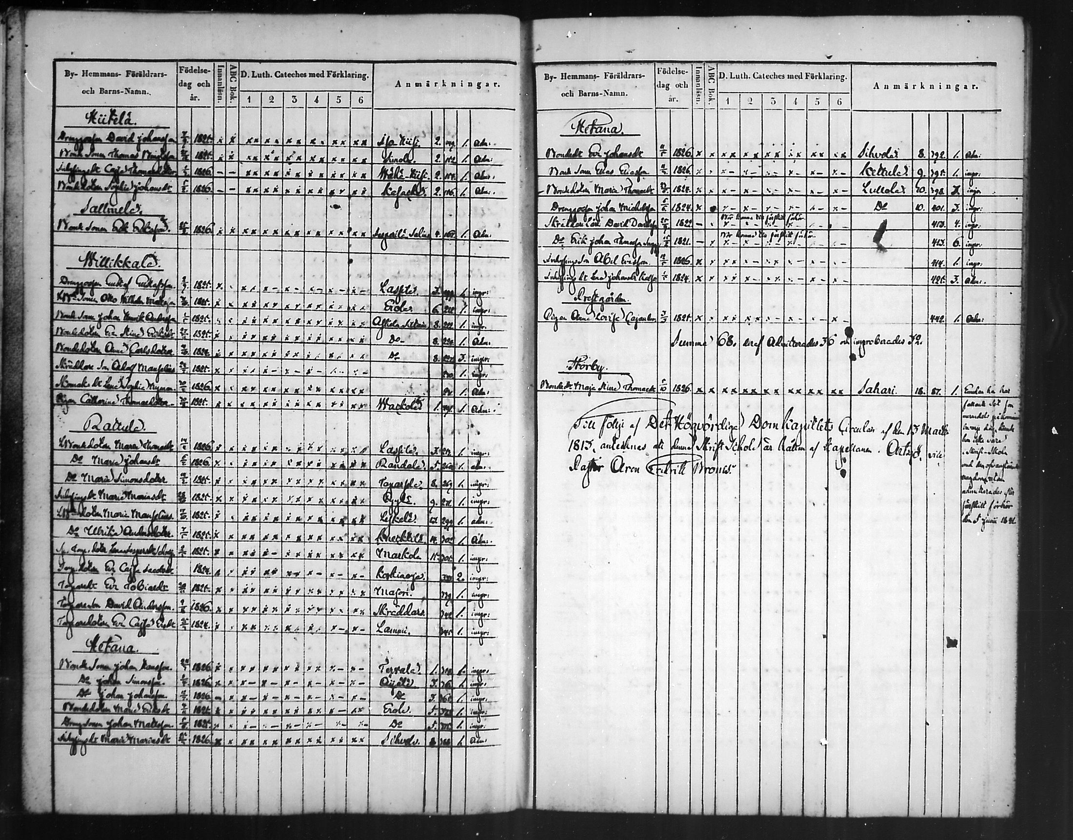 [ ../kirjat/Kirkonkirjat/artjarvi/rippilapset_1836-1890_mko327-329/kuvat/11.jpg ]