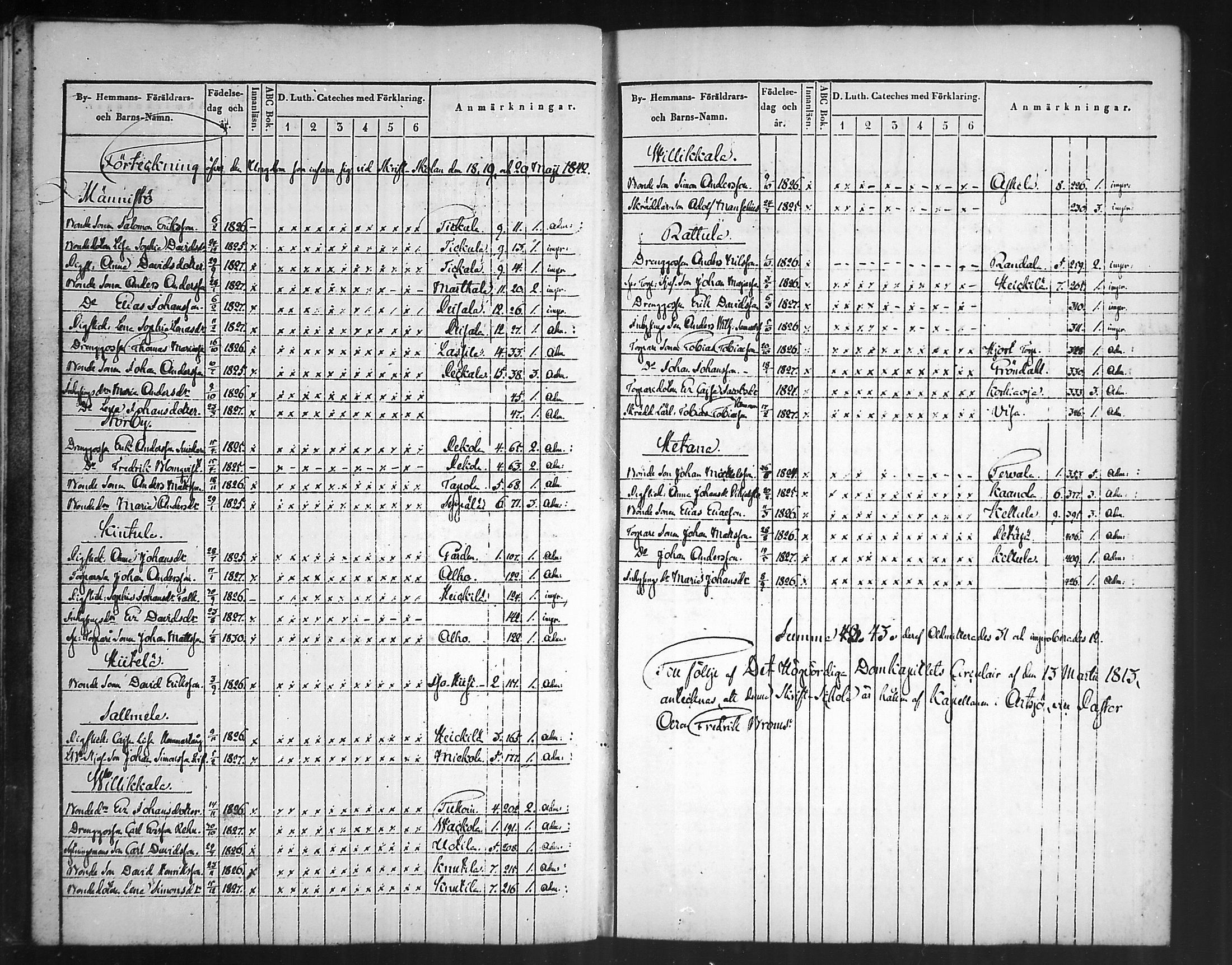 [ ../kirjat/Kirkonkirjat/artjarvi/rippilapset_1836-1890_mko327-329/kuvat/13.jpg ]