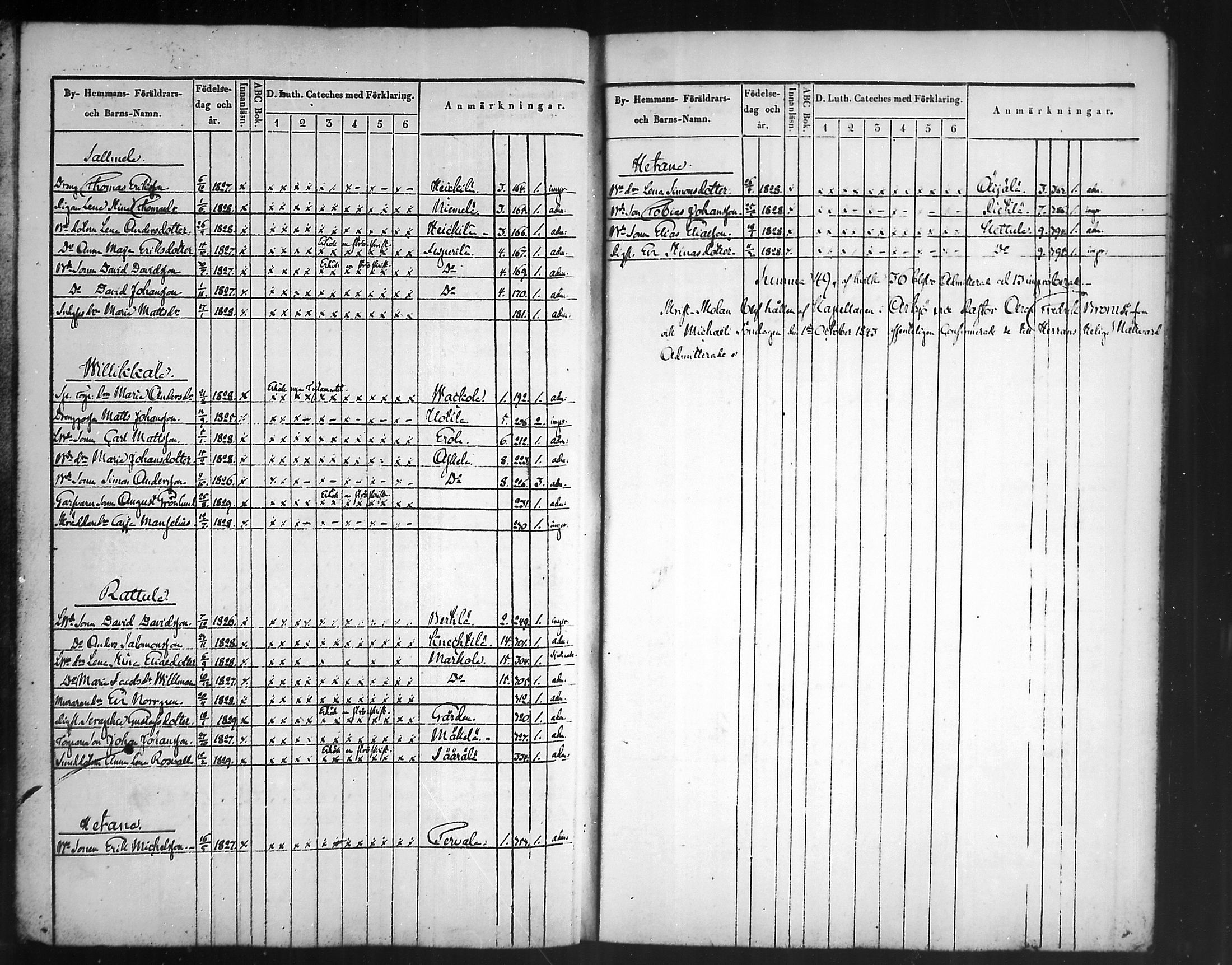 [ ../kirjat/Kirkonkirjat/artjarvi/rippilapset_1836-1890_mko327-329/kuvat/15.jpg ]