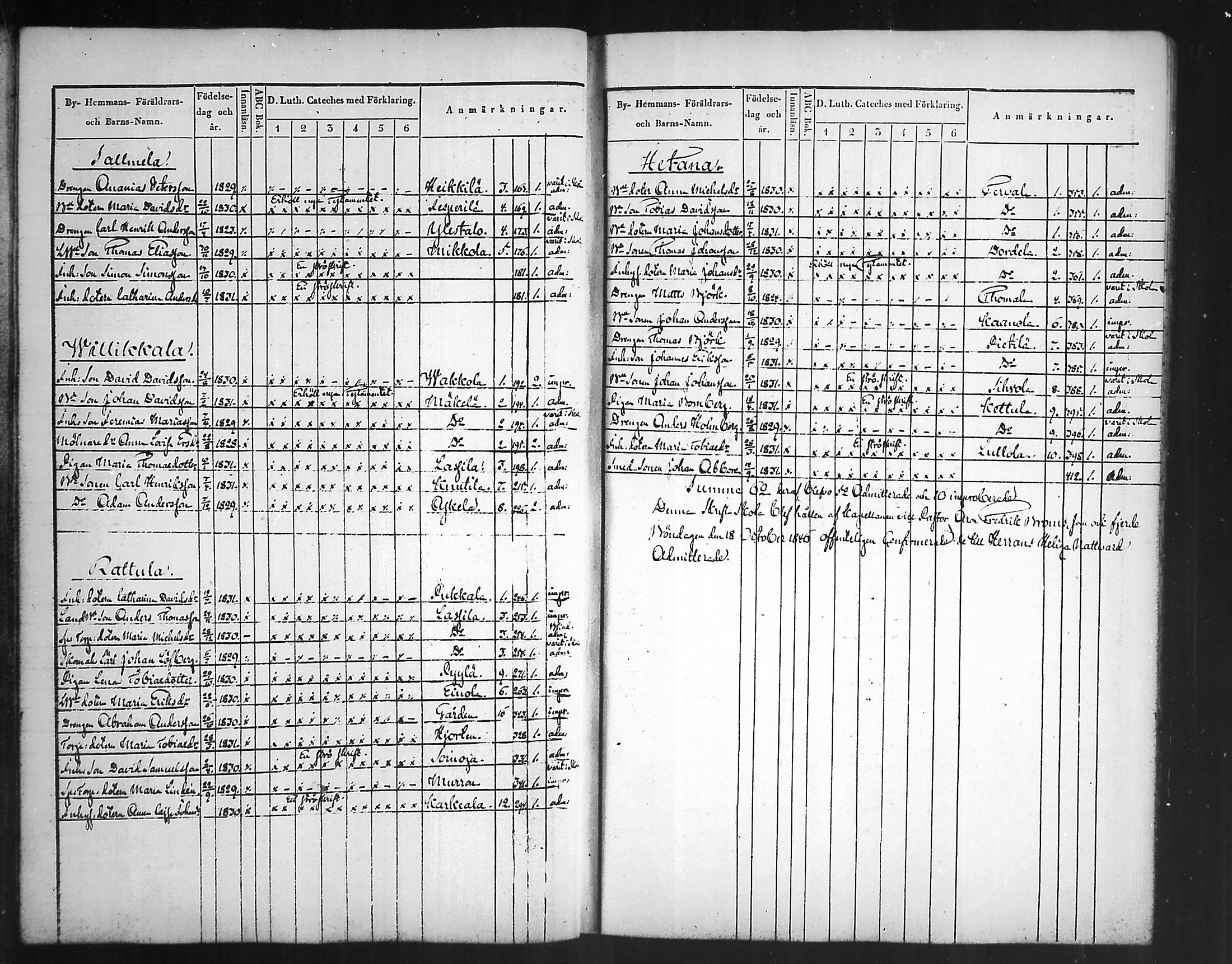 [ ../kirjat/Kirkonkirjat/artjarvi/rippilapset_1836-1890_mko327-329/kuvat/19.jpg ]