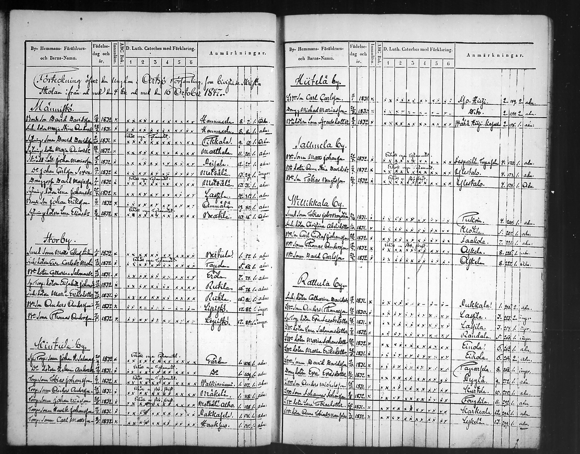 [ ../kirjat/Kirkonkirjat/artjarvi/rippilapset_1836-1890_mko327-329/kuvat/20.jpg ]
