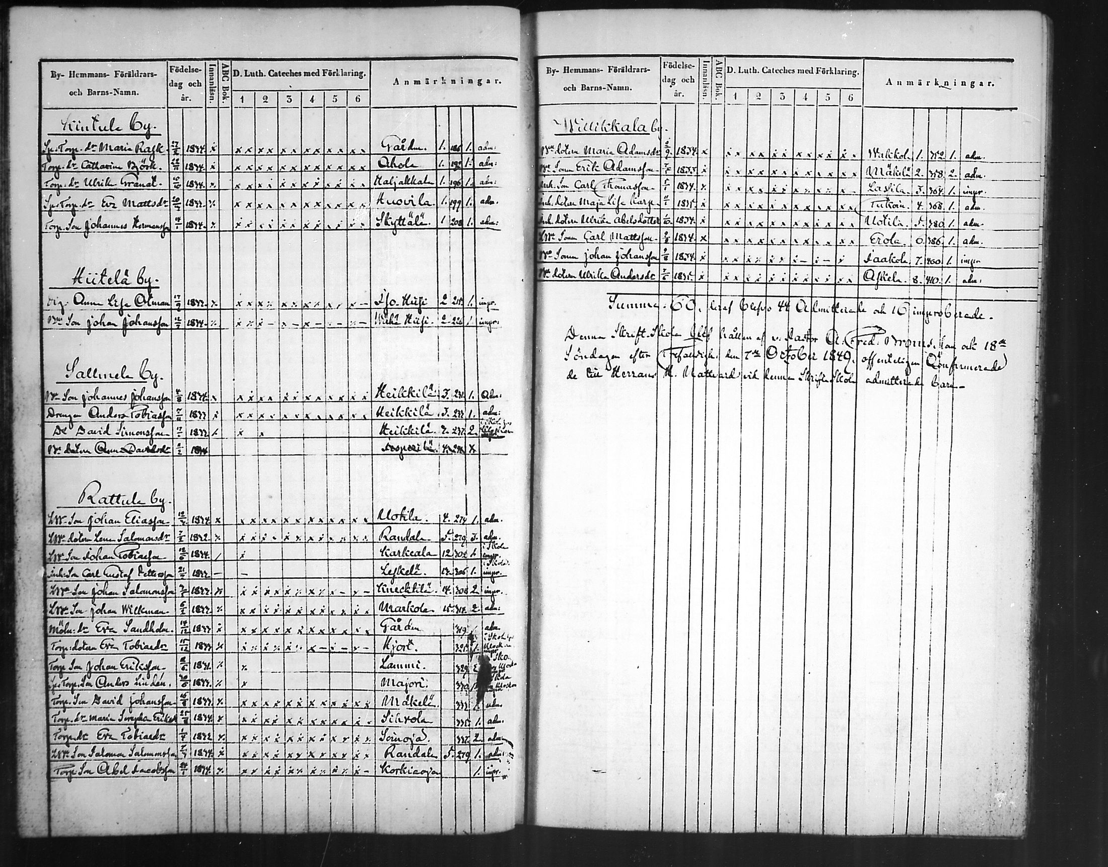 [ ../kirjat/Kirkonkirjat/artjarvi/rippilapset_1836-1890_mko327-329/kuvat/23.jpg ]
