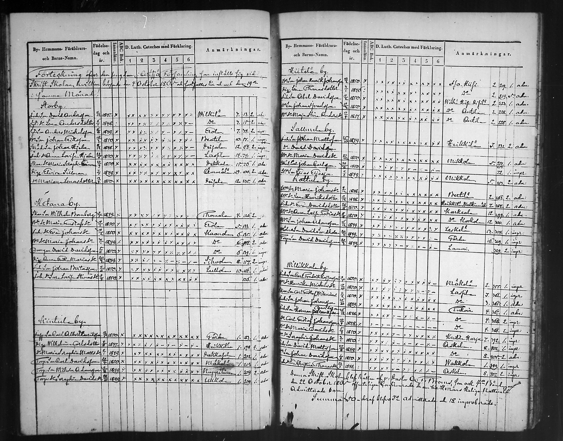 [ ../kirjat/Kirkonkirjat/artjarvi/rippilapset_1836-1890_mko327-329/kuvat/44.jpg ]