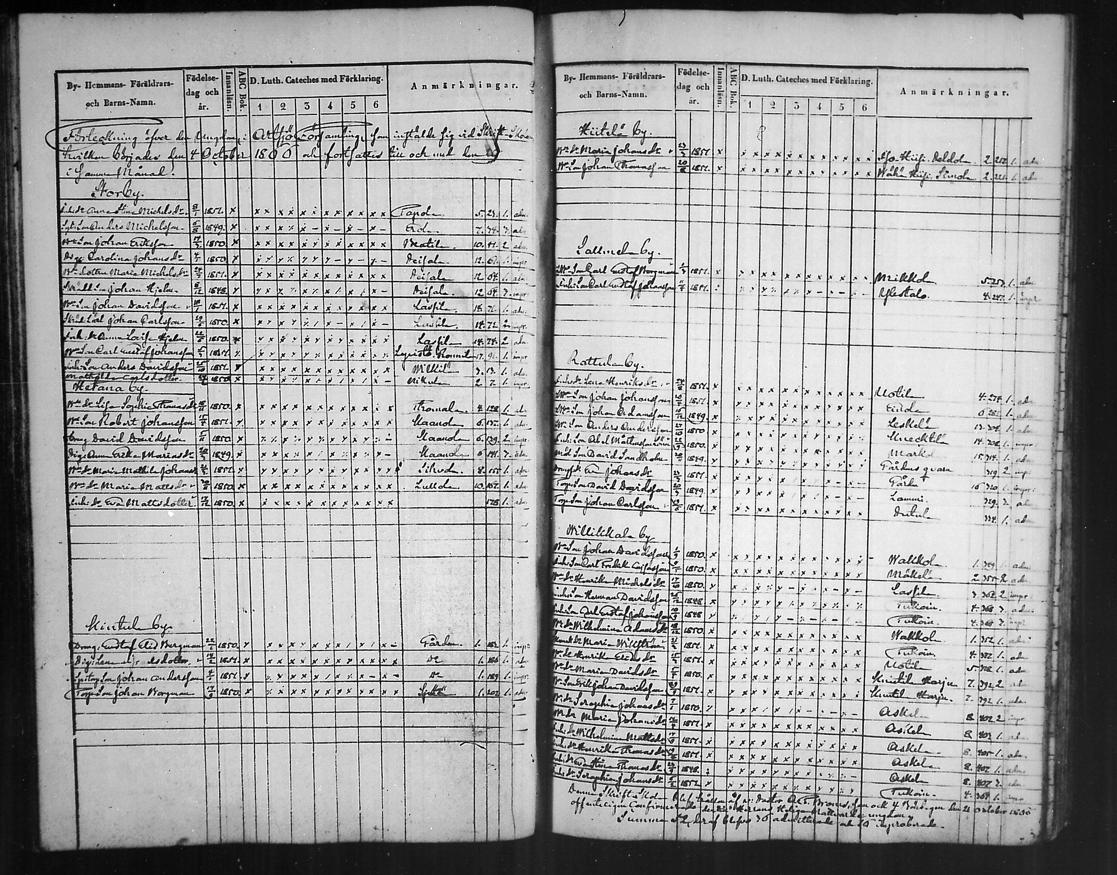 [ ../kirjat/Kirkonkirjat/artjarvi/rippilapset_1836-1890_mko327-329/kuvat/45.jpg ]