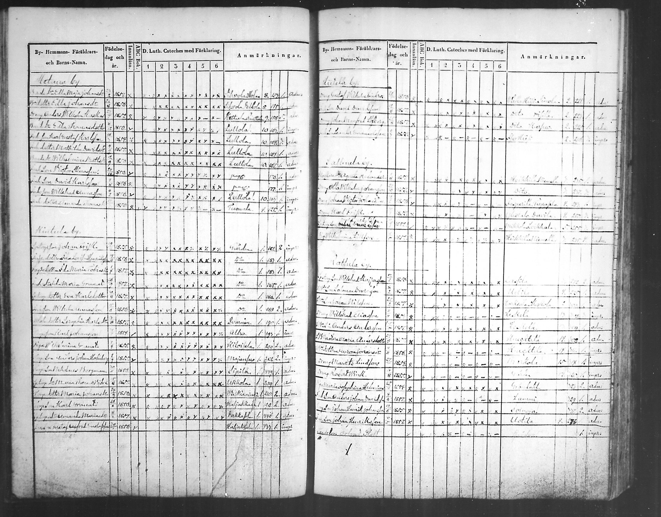 [ ../kirjat/Kirkonkirjat/artjarvi/rippilapset_1836-1890_mko327-329/kuvat/53.jpg ]
