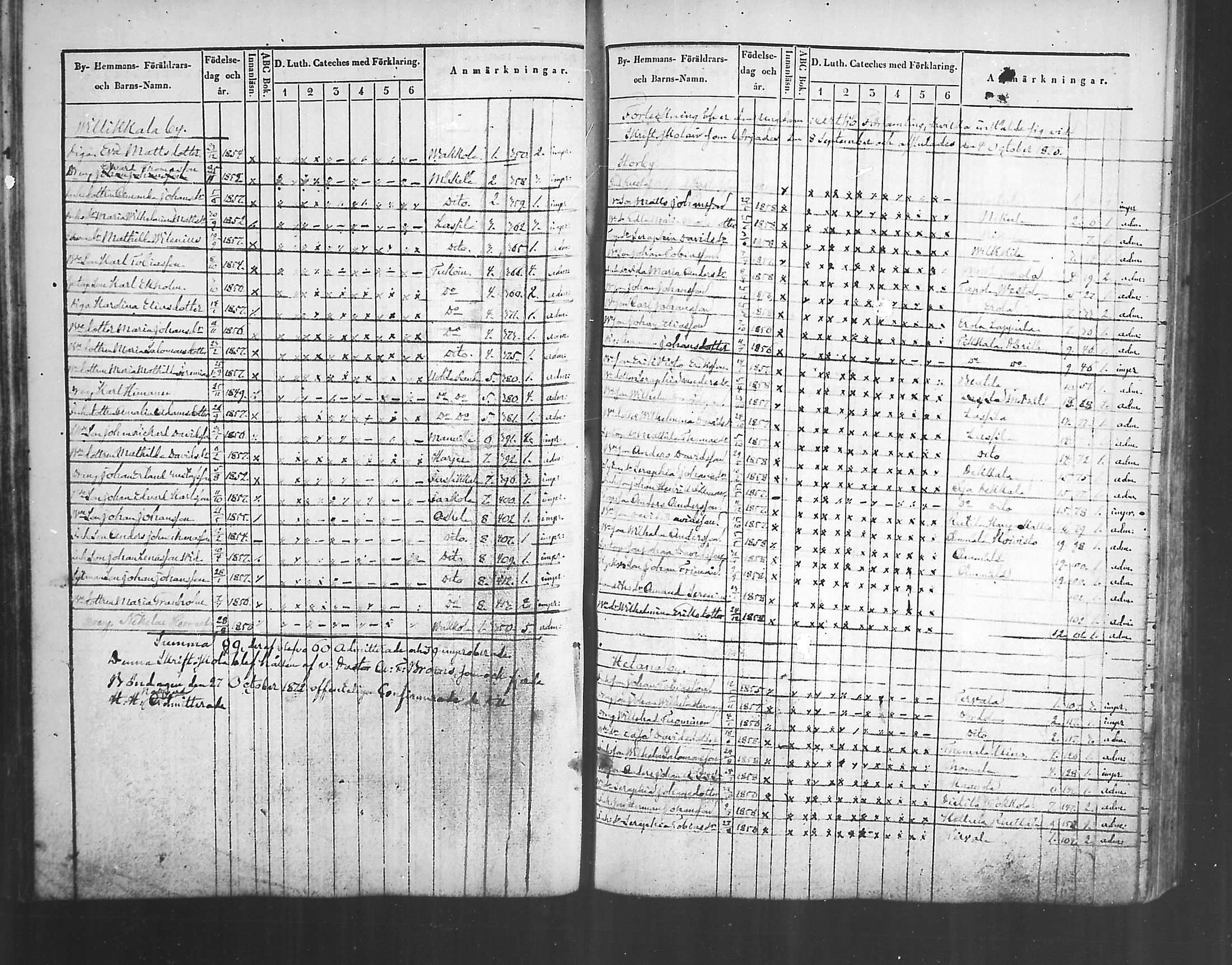 [ ../kirjat/Kirkonkirjat/artjarvi/rippilapset_1836-1890_mko327-329/kuvat/54.jpg ]