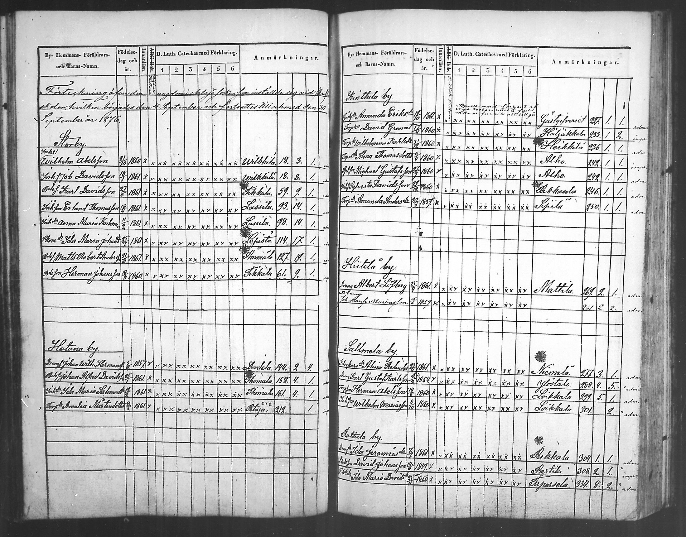 [ ../kirjat/Kirkonkirjat/artjarvi/rippilapset_1836-1890_mko327-329/kuvat/59.jpg ]