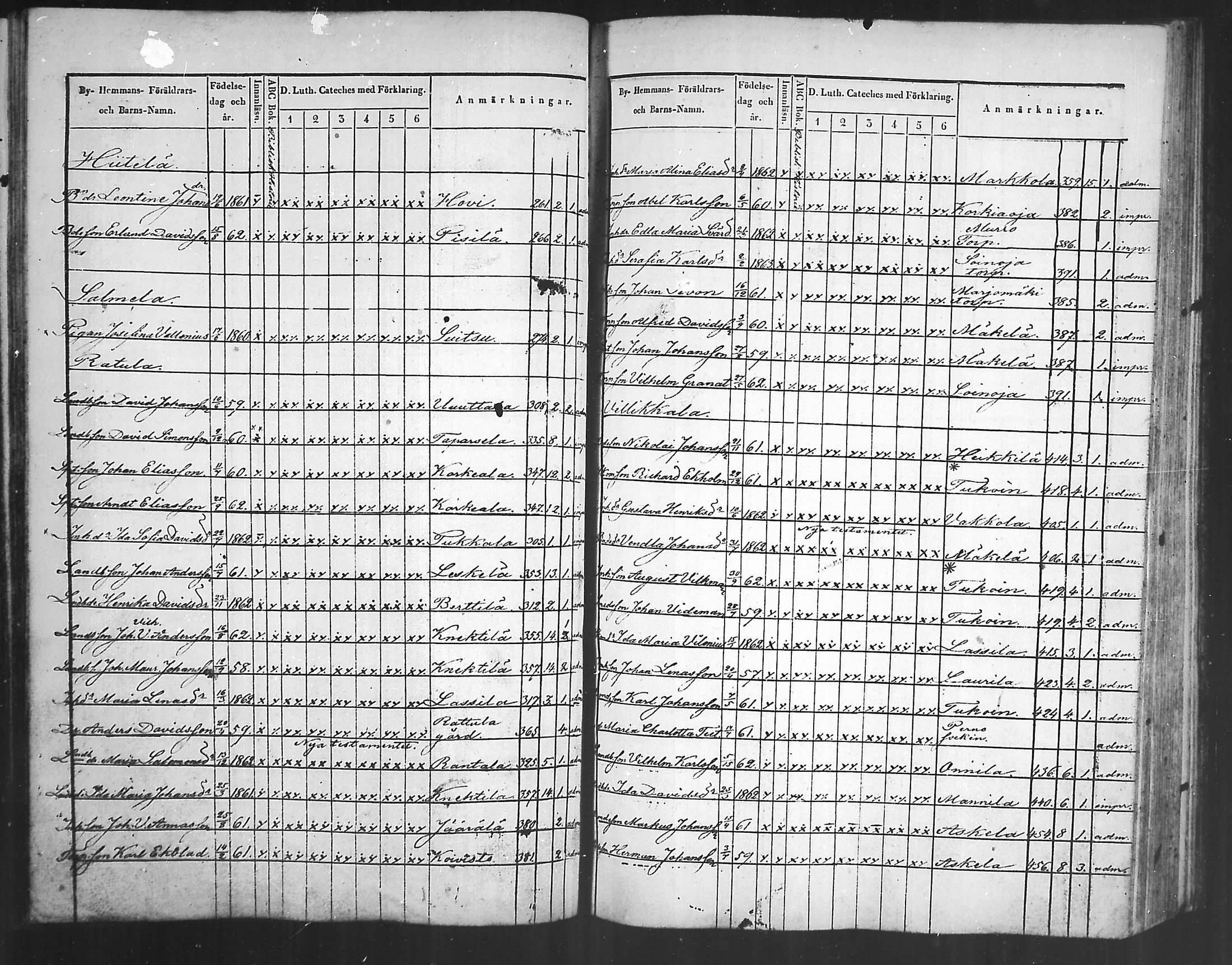 [ ../kirjat/Kirkonkirjat/artjarvi/rippilapset_1836-1890_mko327-329/kuvat/62.jpg ]