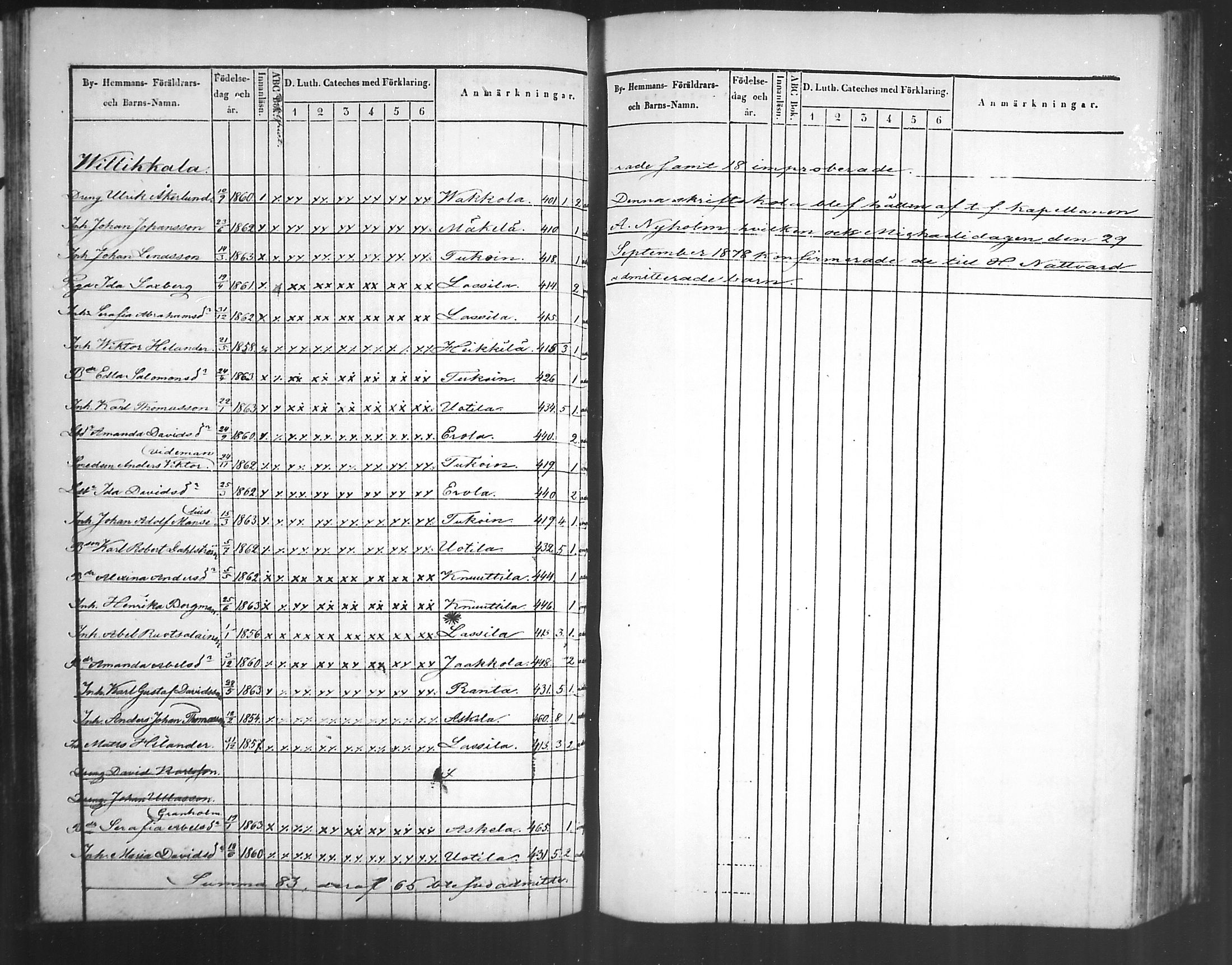 [ ../kirjat/Kirkonkirjat/artjarvi/rippilapset_1836-1890_mko327-329/kuvat/65.jpg ]