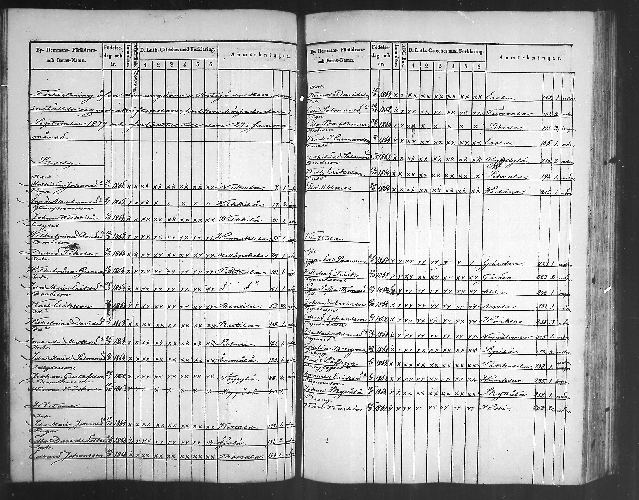 [ ../kirjat/Kirkonkirjat/artjarvi/rippilapset_1836-1890_mko327-329/kuvat/66.jpg ]