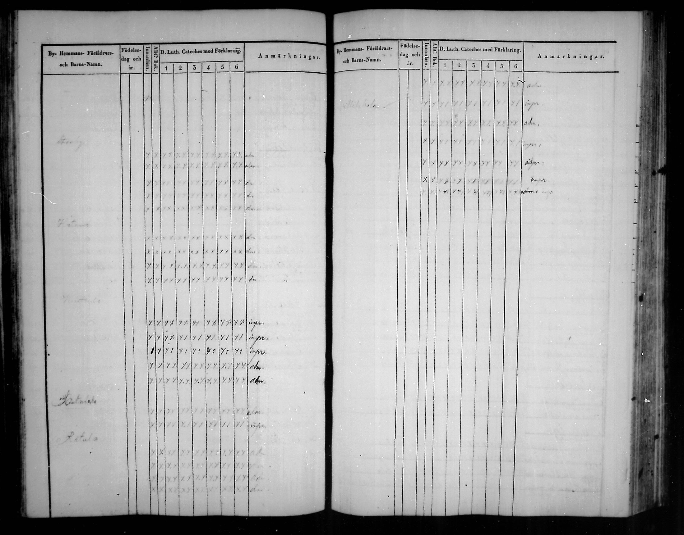 [ ../kirjat/Kirkonkirjat/artjarvi/rippilapset_1836-1890_mko327-329/kuvat/71.jpg ]