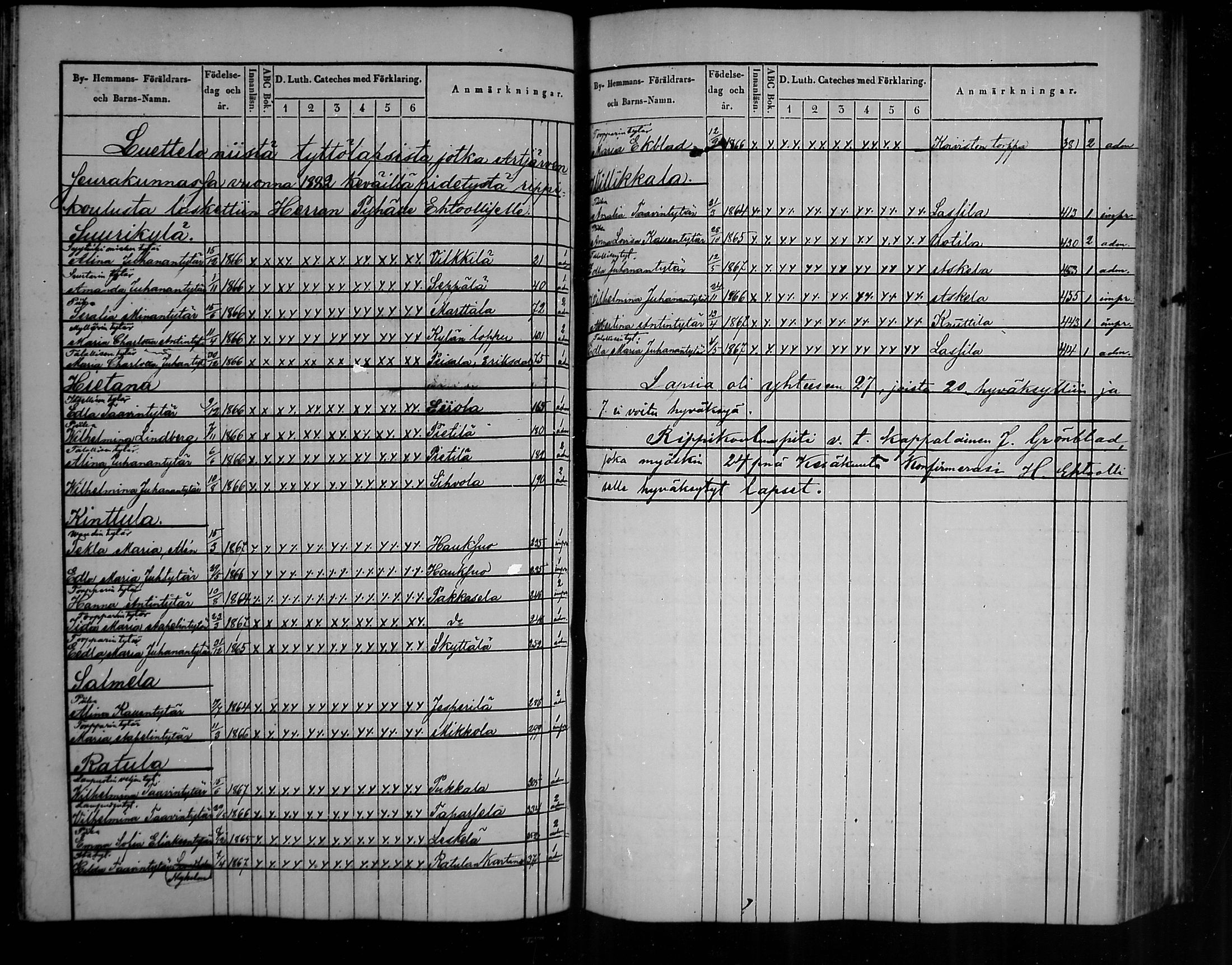 [ ../kirjat/Kirkonkirjat/artjarvi/rippilapset_1836-1890_mko327-329/kuvat/72.jpg ]