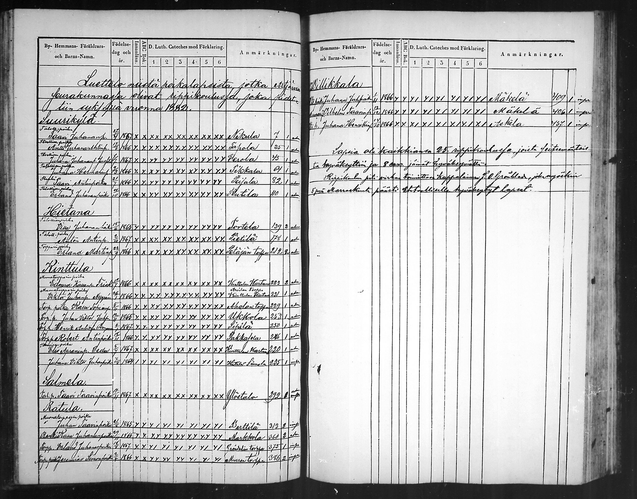 [ ../kirjat/Kirkonkirjat/artjarvi/rippilapset_1836-1890_mko327-329/kuvat/73.jpg ]