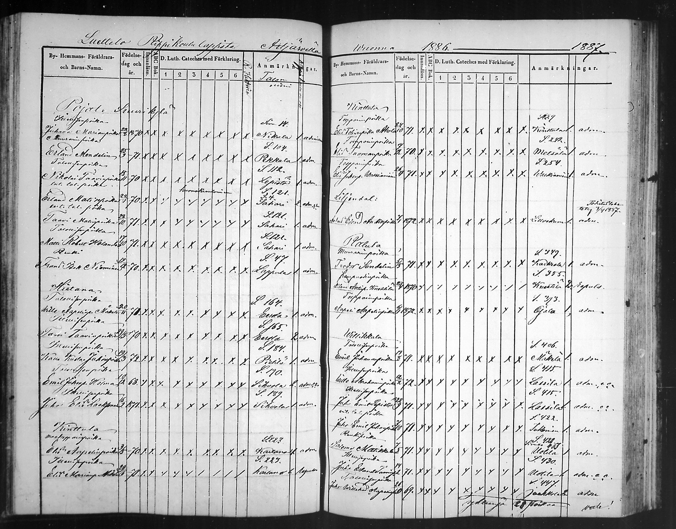 [ ../kirjat/Kirkonkirjat/artjarvi/rippilapset_1836-1890_mko327-329/kuvat/80.jpg ]