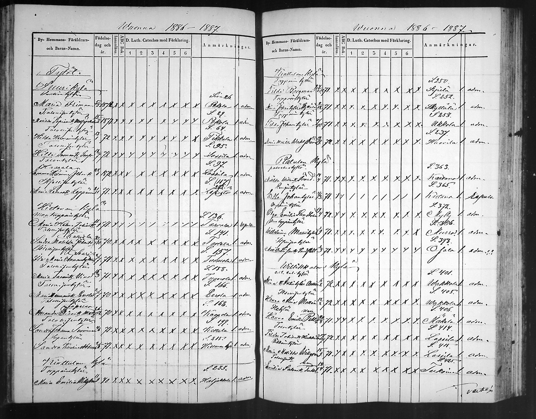 [ ../kirjat/Kirkonkirjat/artjarvi/rippilapset_1836-1890_mko327-329/kuvat/81.jpg ]