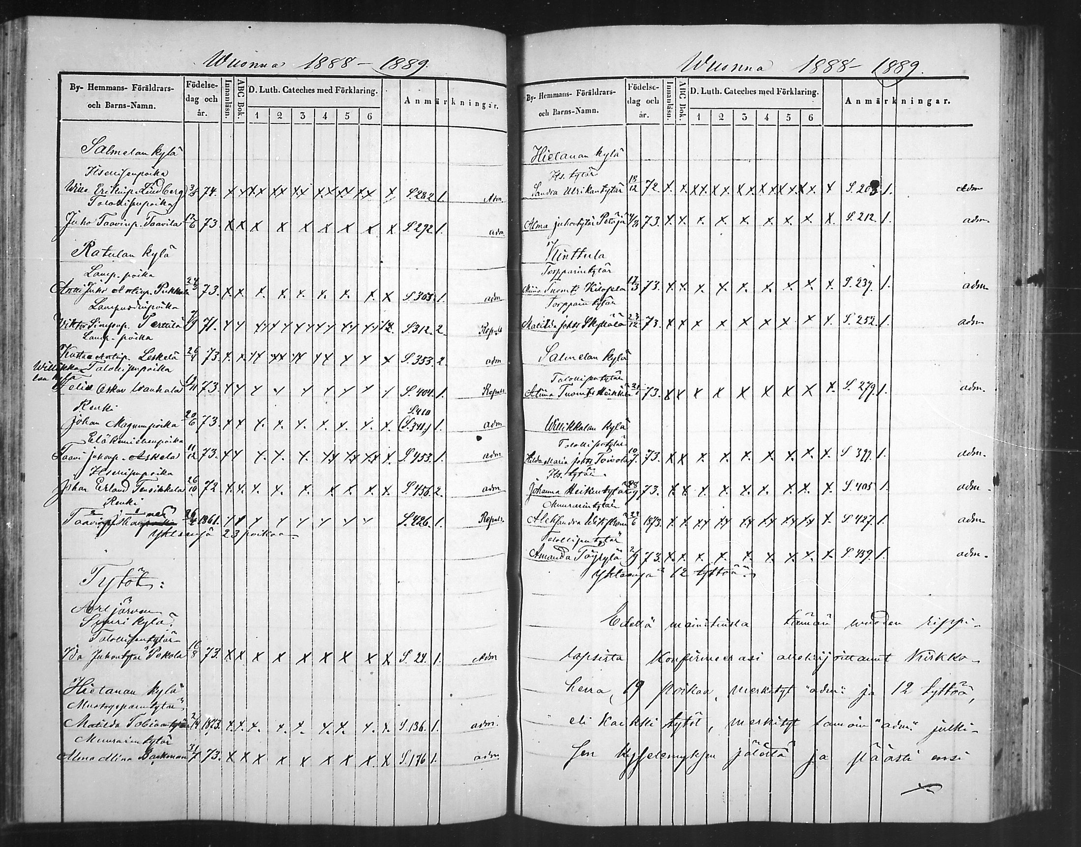 [ ../kirjat/Kirkonkirjat/artjarvi/rippilapset_1836-1890_mko327-329/kuvat/85.jpg ]