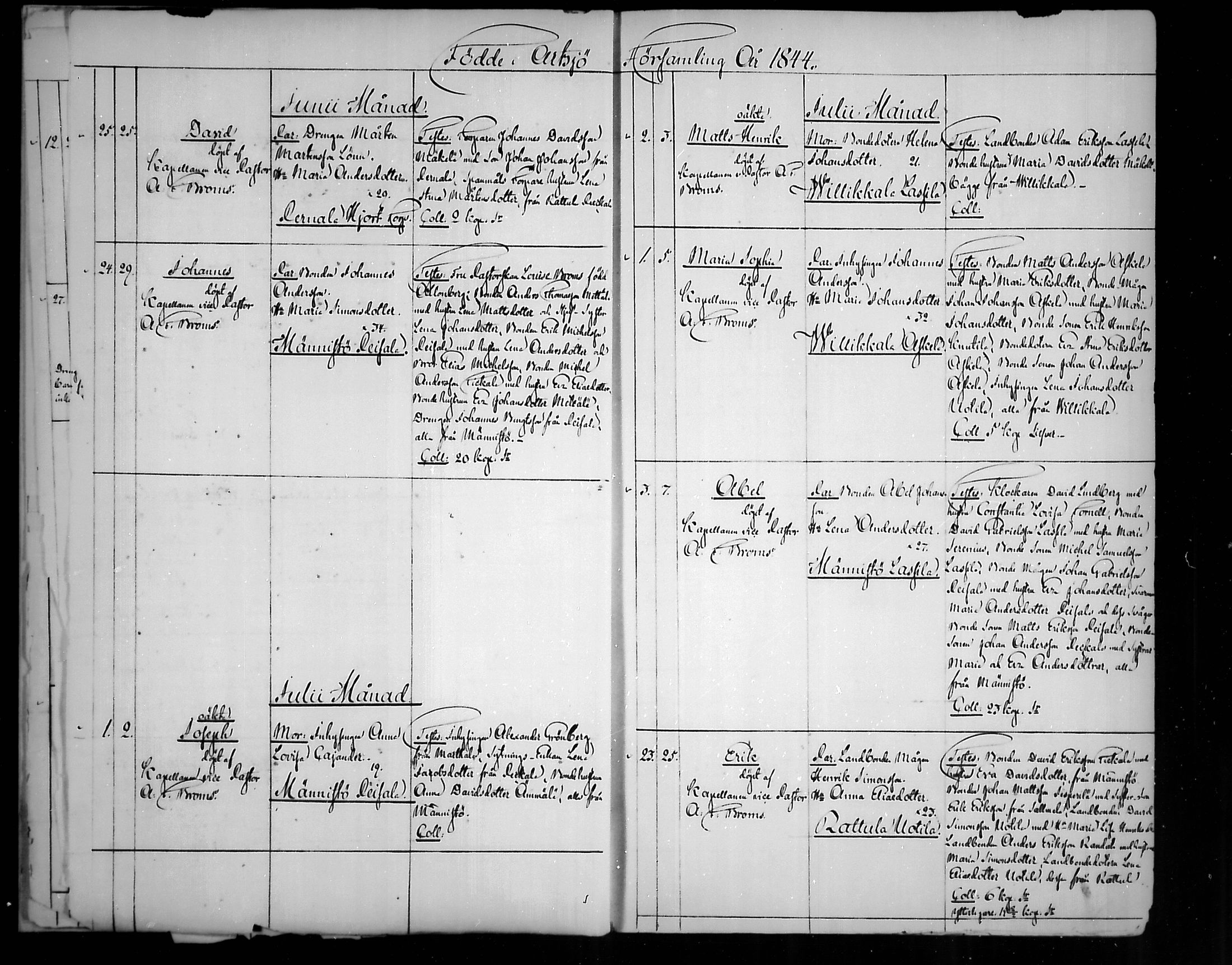 [ ../kirjat/Kirkonkirjat/artjarvi/syntyneet_1843-1872_mko239-248/kuvat/11.jpg ]