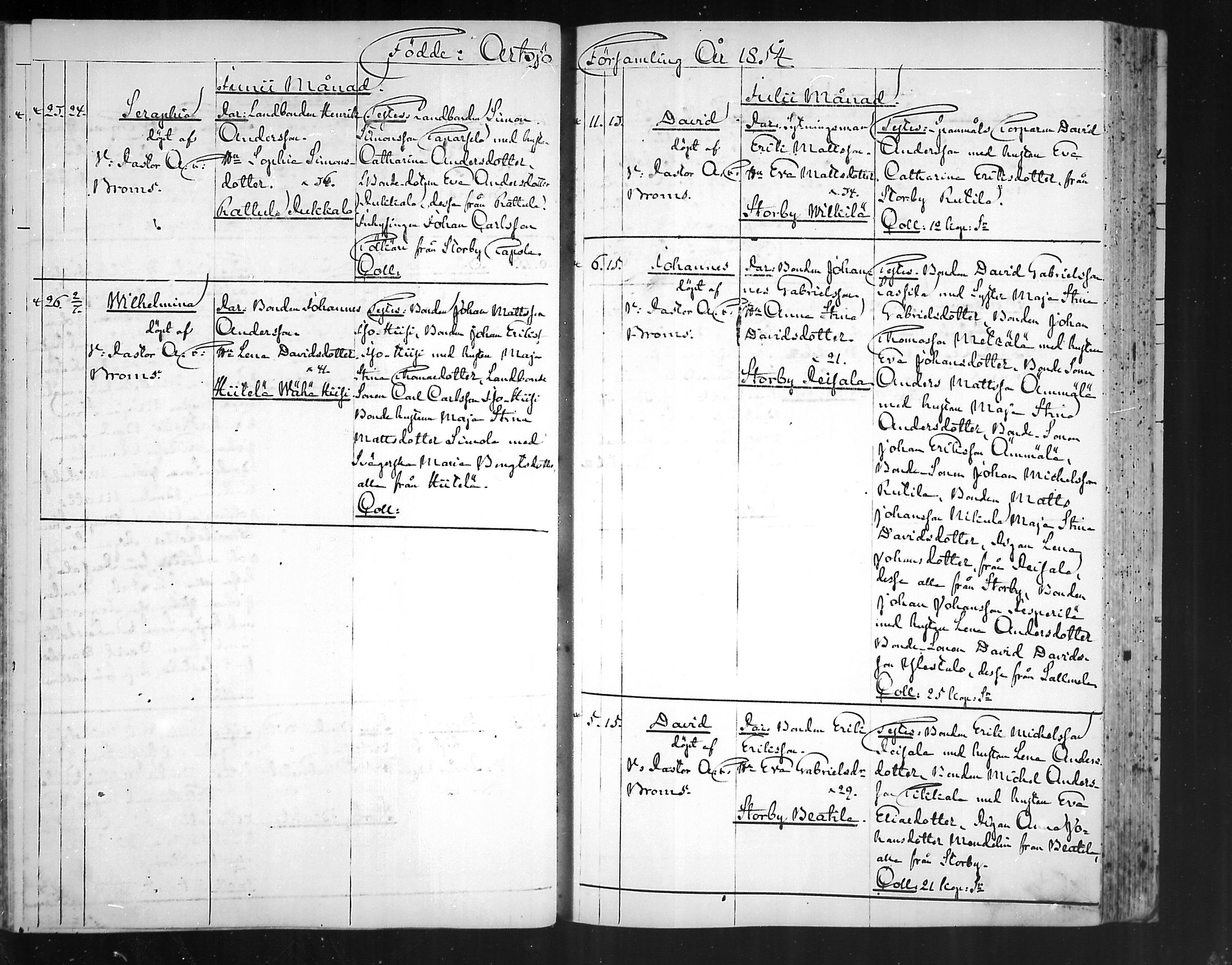 [ ../kirjat/Kirkonkirjat/artjarvi/syntyneet_1843-1872_mko239-248/kuvat/128.jpg ]