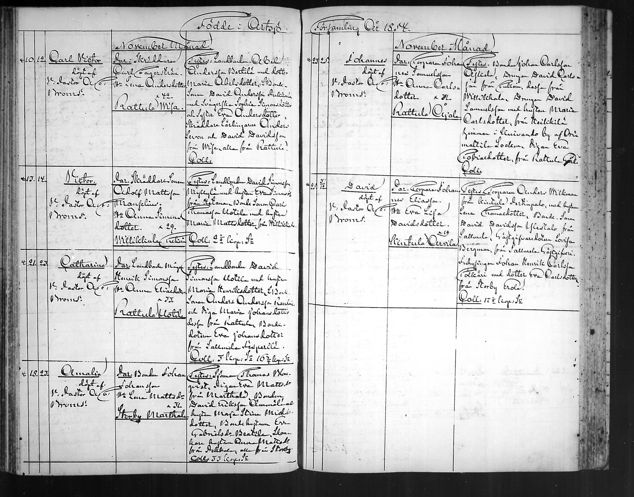 [ ../kirjat/Kirkonkirjat/artjarvi/syntyneet_1843-1872_mko239-248/kuvat/135.jpg ]