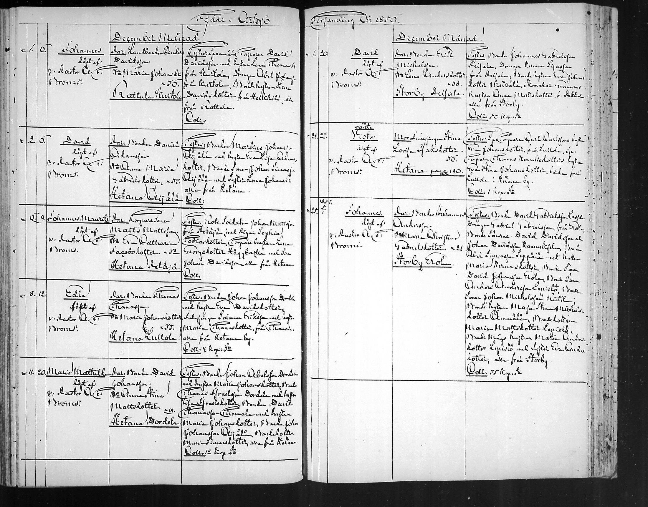 [ ../kirjat/Kirkonkirjat/artjarvi/syntyneet_1843-1872_mko239-248/kuvat/156.jpg ]