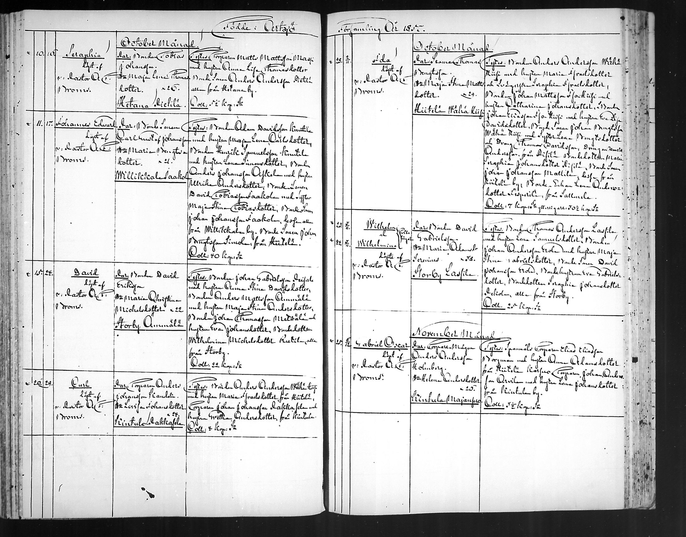 [ ../kirjat/Kirkonkirjat/artjarvi/syntyneet_1843-1872_mko239-248/kuvat/165.jpg ]