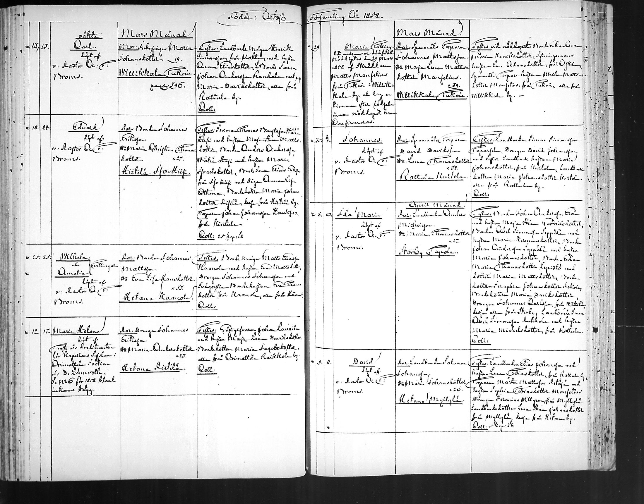 [ ../kirjat/Kirkonkirjat/artjarvi/syntyneet_1843-1872_mko239-248/kuvat/170.jpg ]