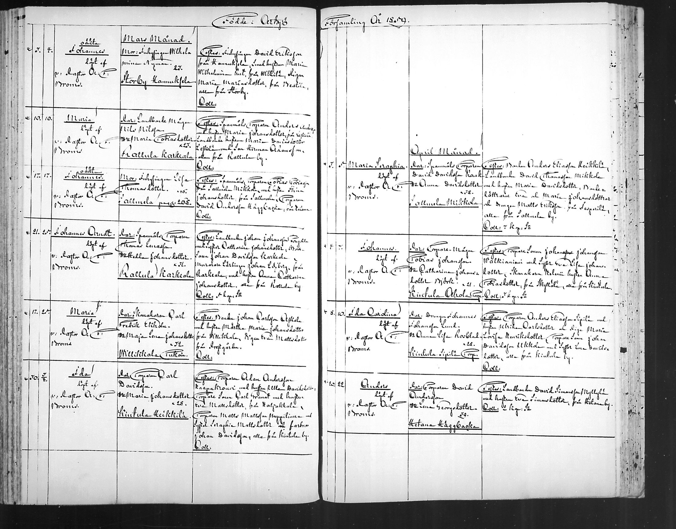 [ ../kirjat/Kirkonkirjat/artjarvi/syntyneet_1843-1872_mko239-248/kuvat/179.jpg ]