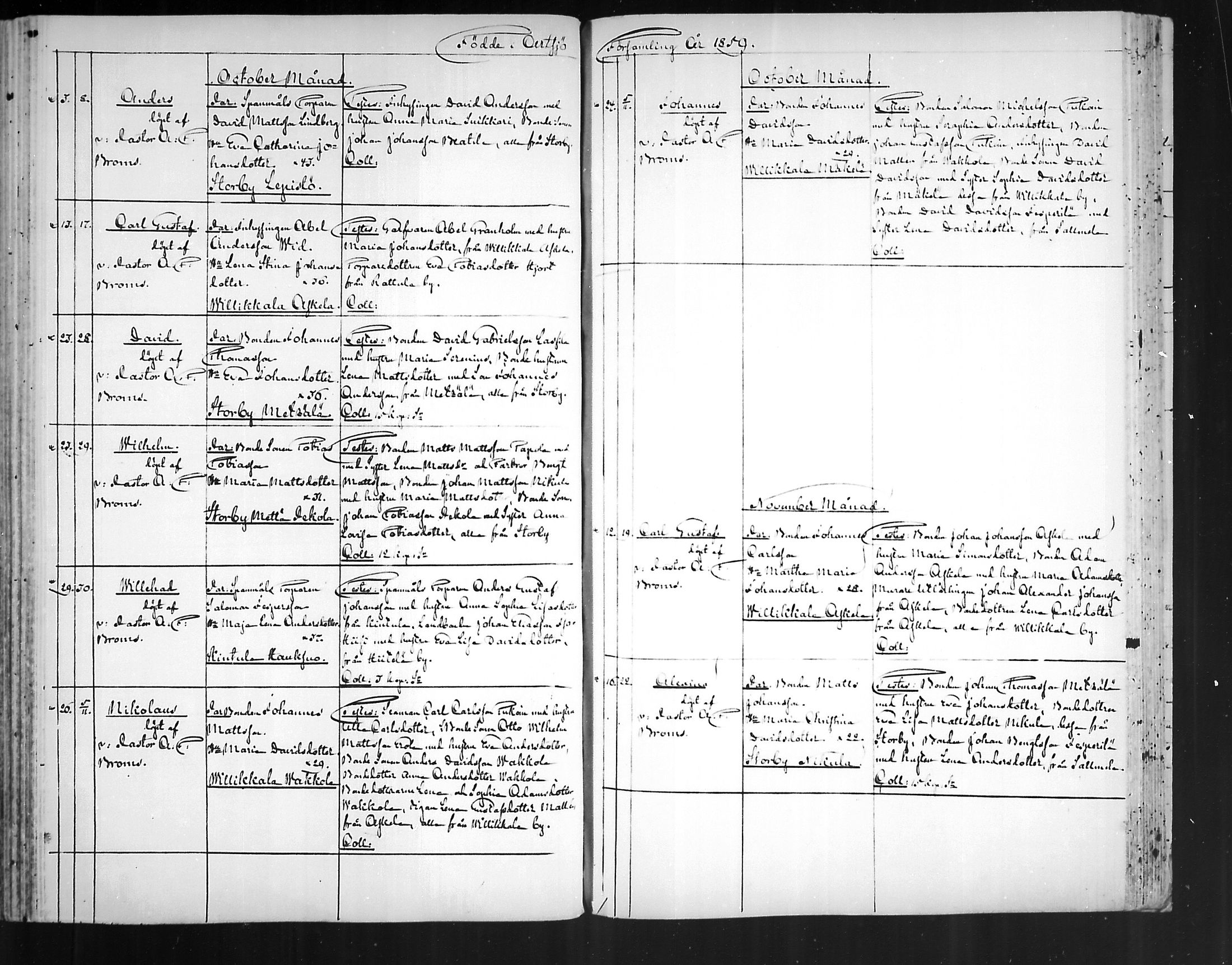 [ ../kirjat/Kirkonkirjat/artjarvi/syntyneet_1843-1872_mko239-248/kuvat/184.jpg ]
