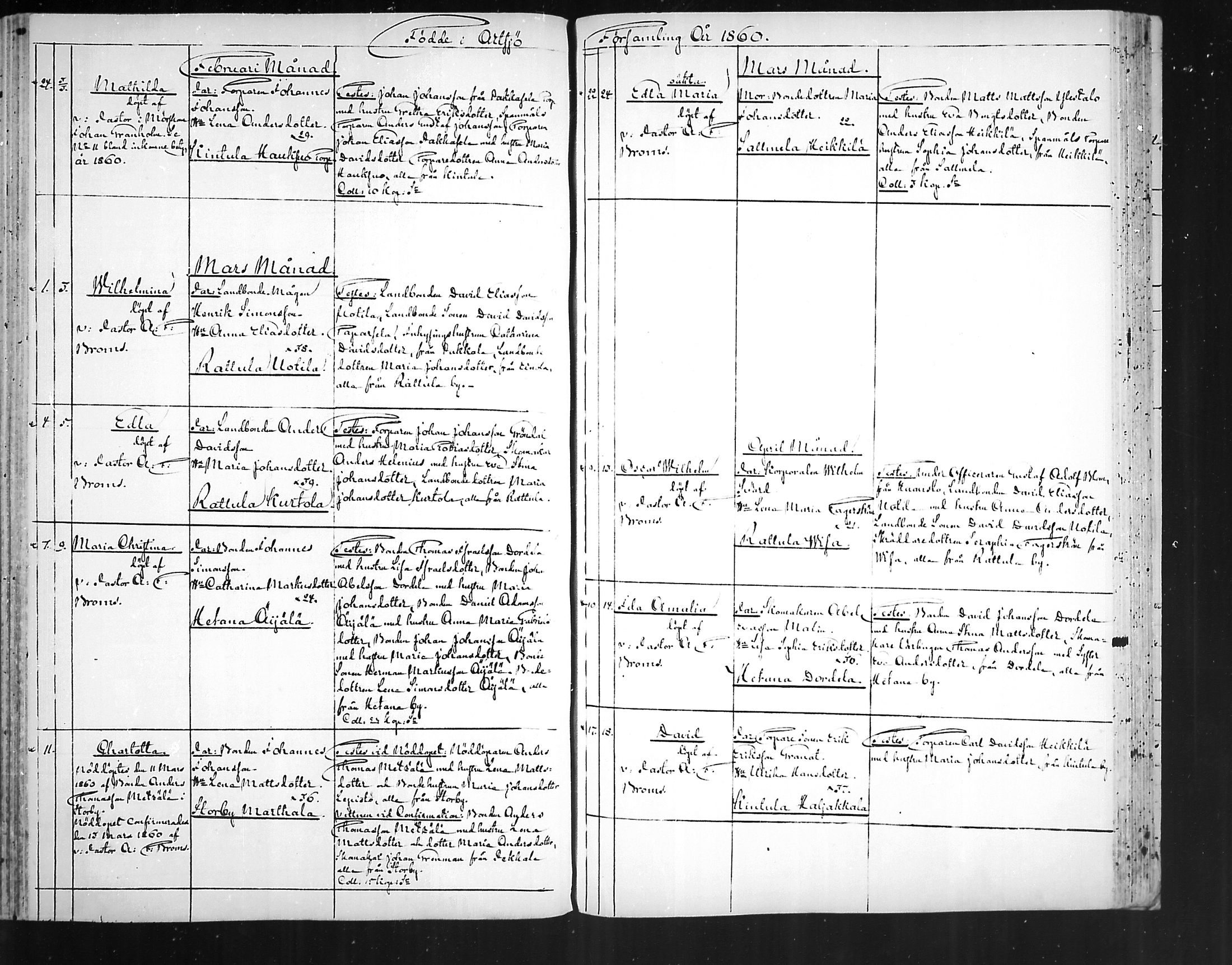 [ ../kirjat/Kirkonkirjat/artjarvi/syntyneet_1843-1872_mko239-248/kuvat/187.jpg ]