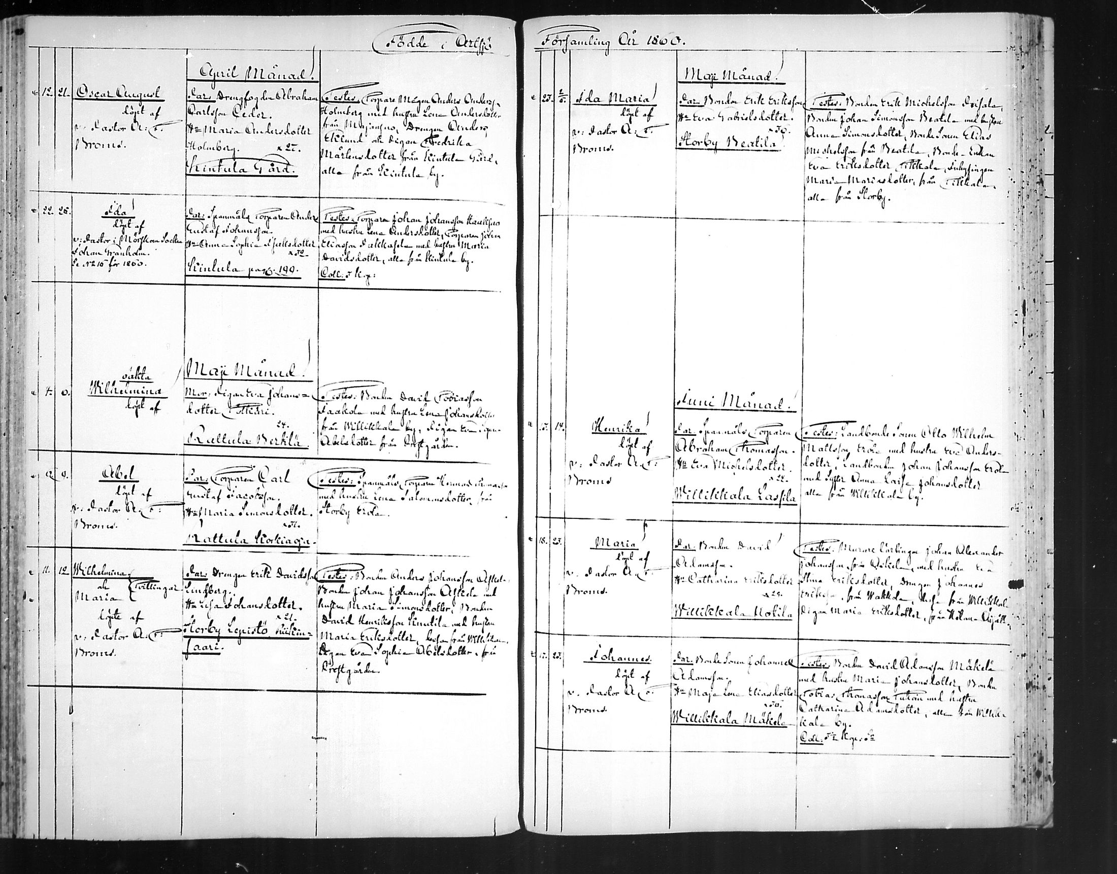 [ ../kirjat/Kirkonkirjat/artjarvi/syntyneet_1843-1872_mko239-248/kuvat/188.jpg ]
