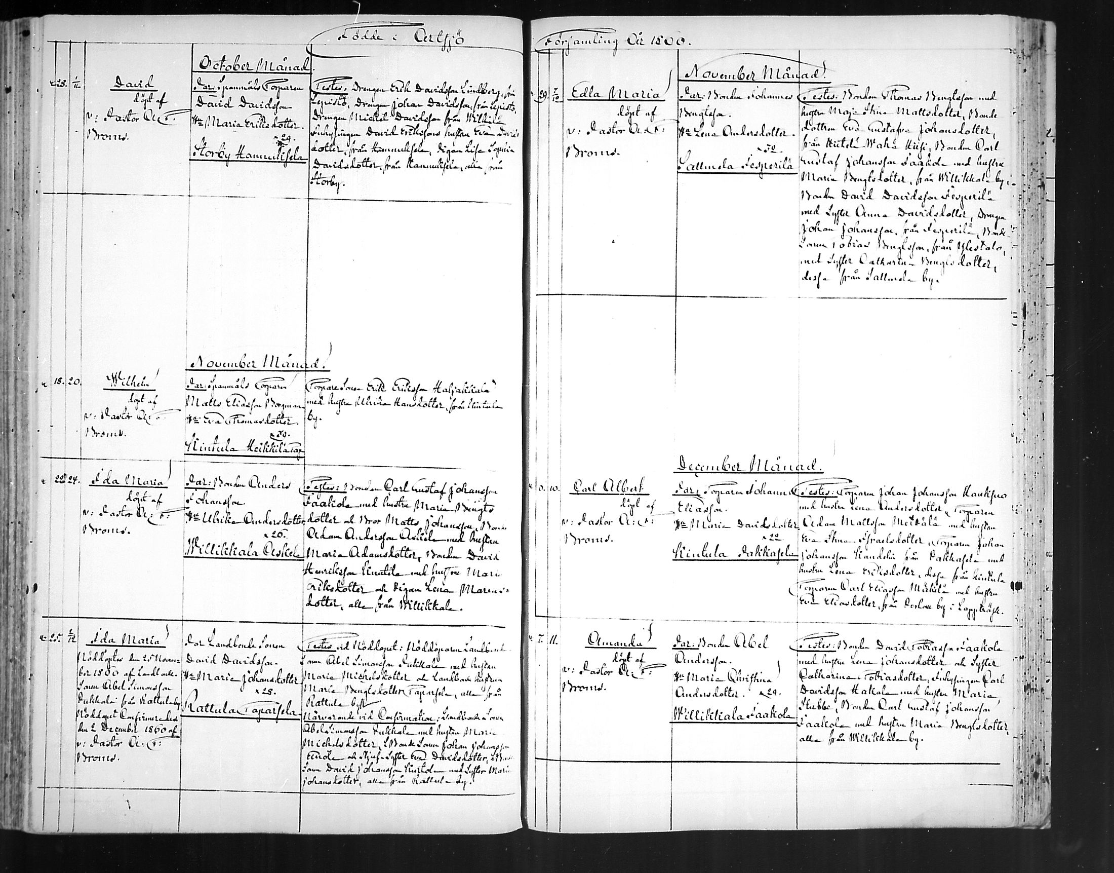 [ ../kirjat/Kirkonkirjat/artjarvi/syntyneet_1843-1872_mko239-248/kuvat/194.jpg ]
