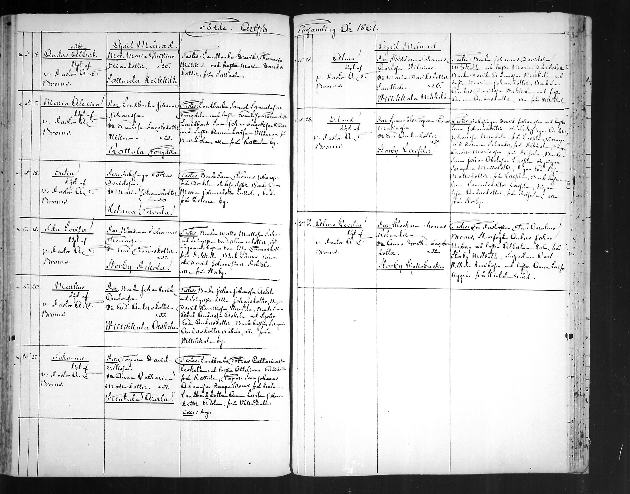 [ ../kirjat/Kirkonkirjat/artjarvi/syntyneet_1843-1872_mko239-248/kuvat/197.jpg ]