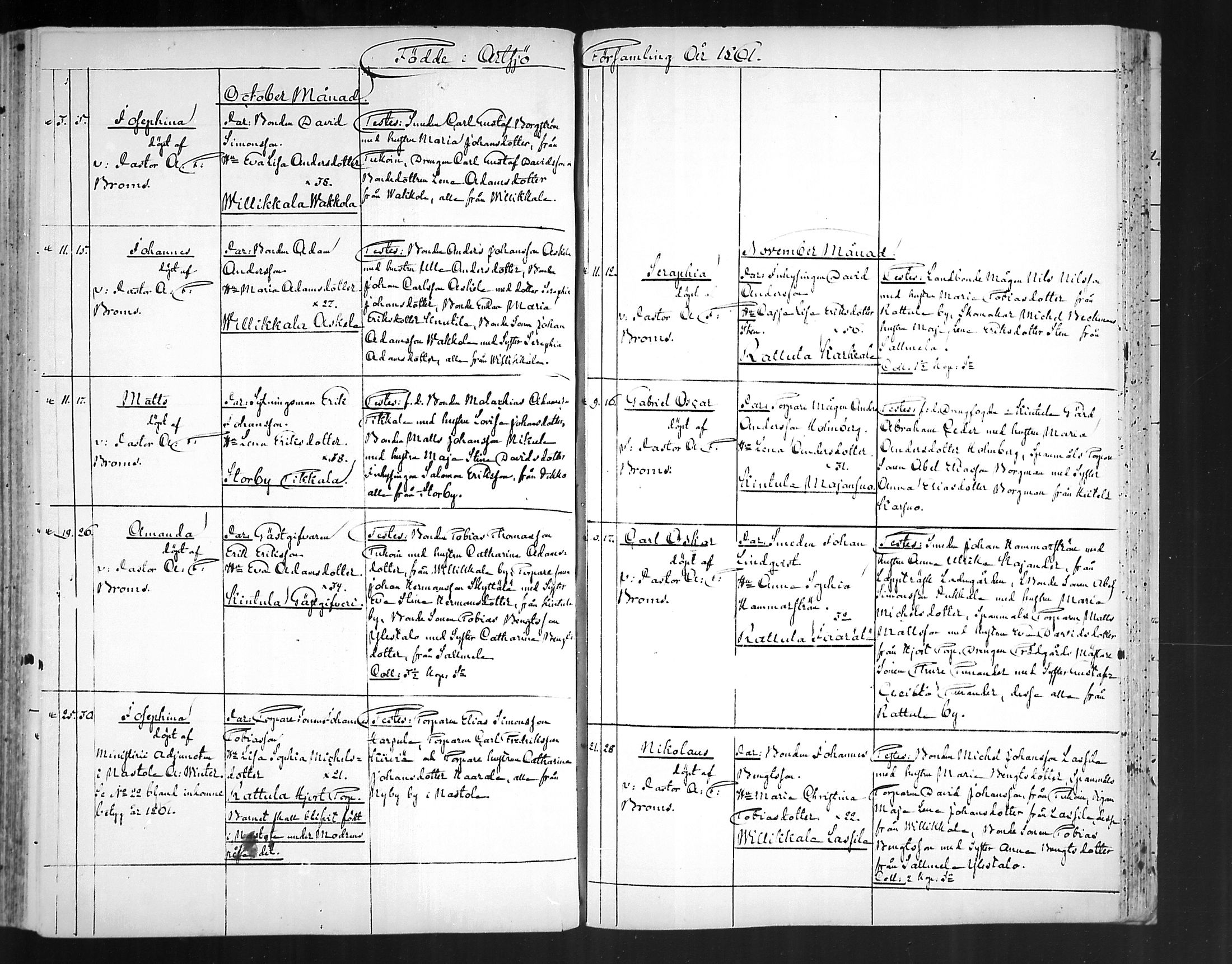 [ ../kirjat/Kirkonkirjat/artjarvi/syntyneet_1843-1872_mko239-248/kuvat/201.jpg ]