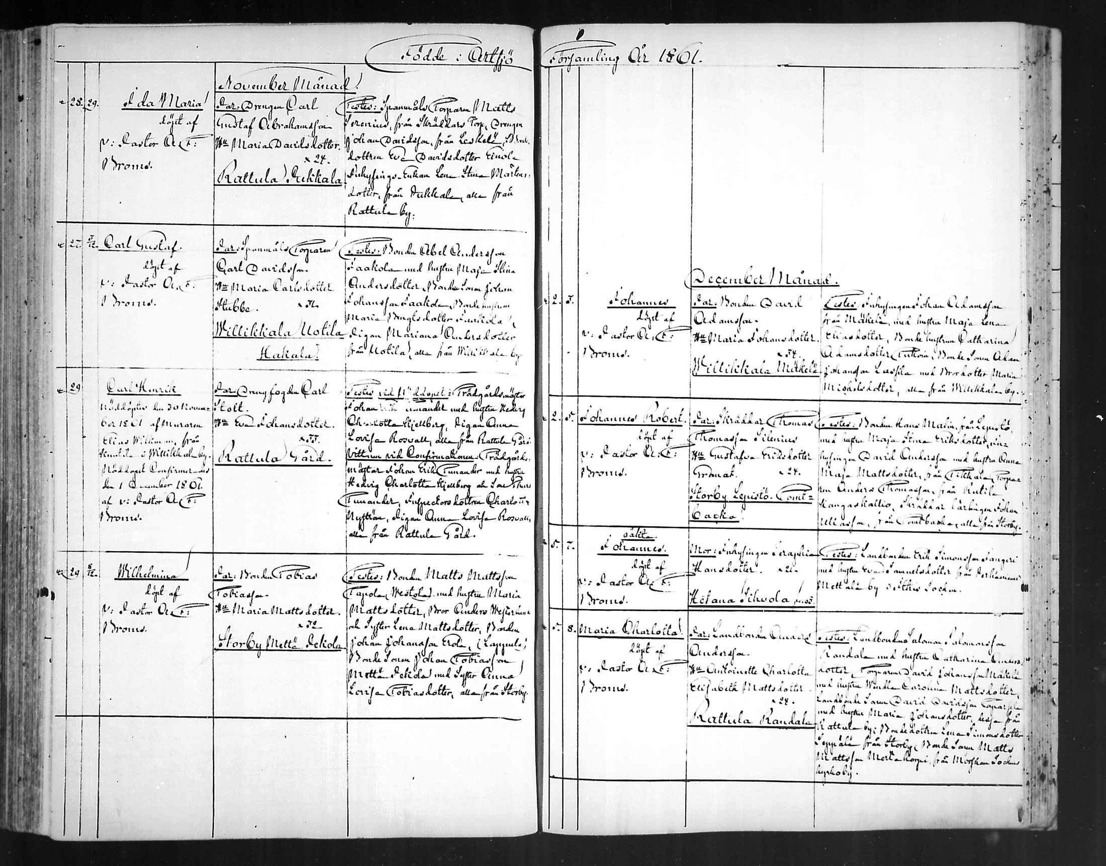 [ ../kirjat/Kirkonkirjat/artjarvi/syntyneet_1843-1872_mko239-248/kuvat/202.jpg ]