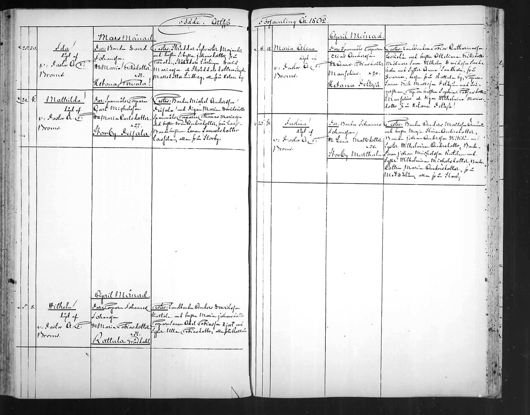 [ ../kirjat/Kirkonkirjat/artjarvi/syntyneet_1843-1872_mko239-248/kuvat/206.jpg ]