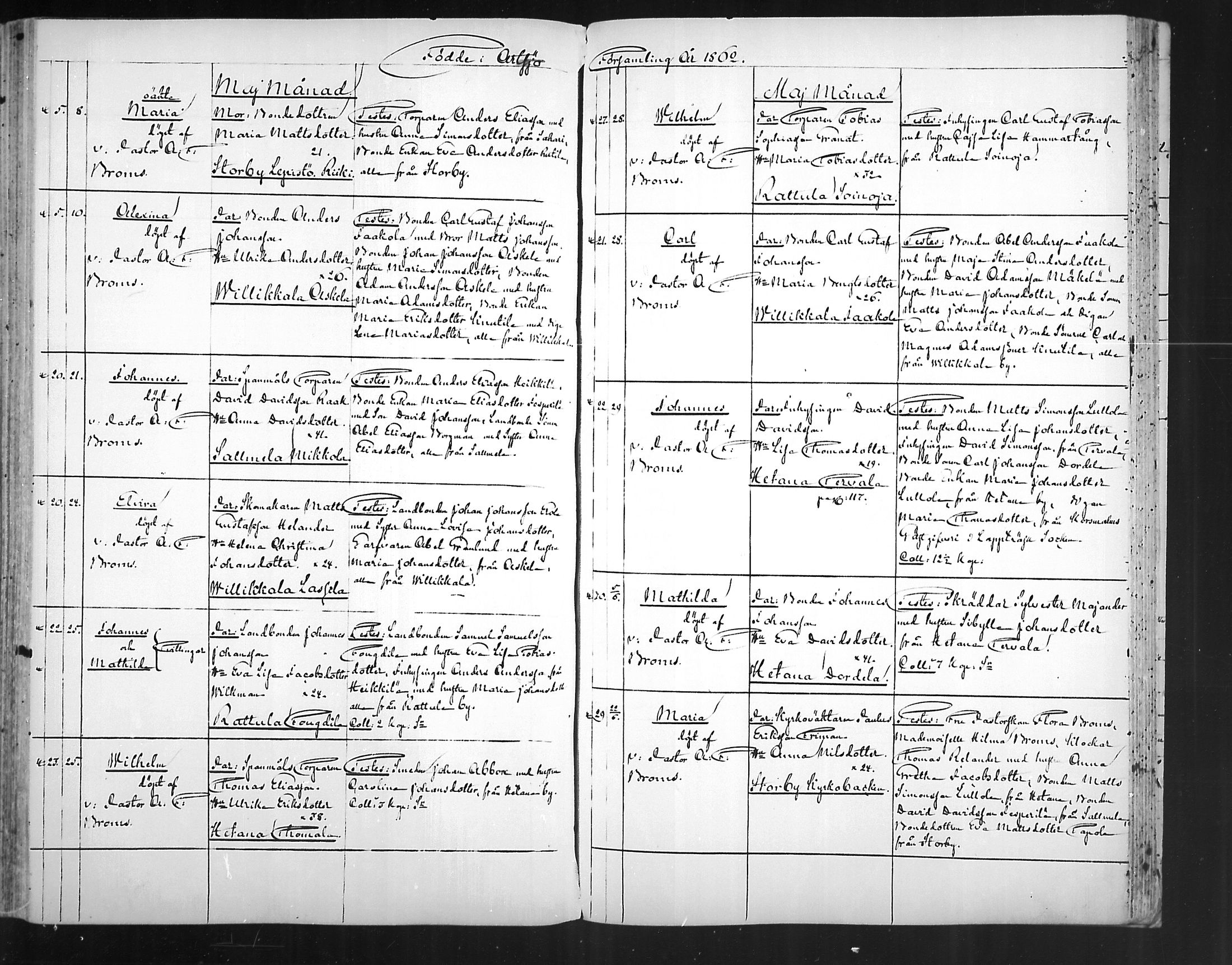 [ ../kirjat/Kirkonkirjat/artjarvi/syntyneet_1843-1872_mko239-248/kuvat/207.jpg ]