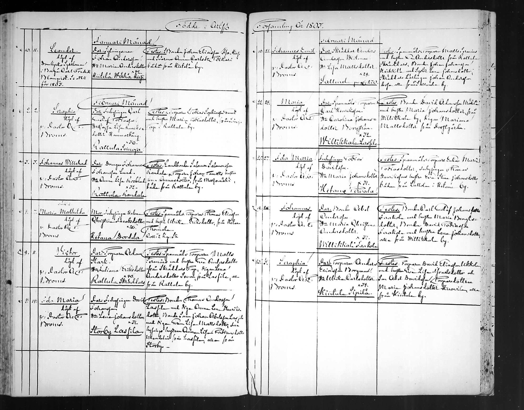 [ ../kirjat/Kirkonkirjat/artjarvi/syntyneet_1843-1872_mko239-248/kuvat/214.jpg ]