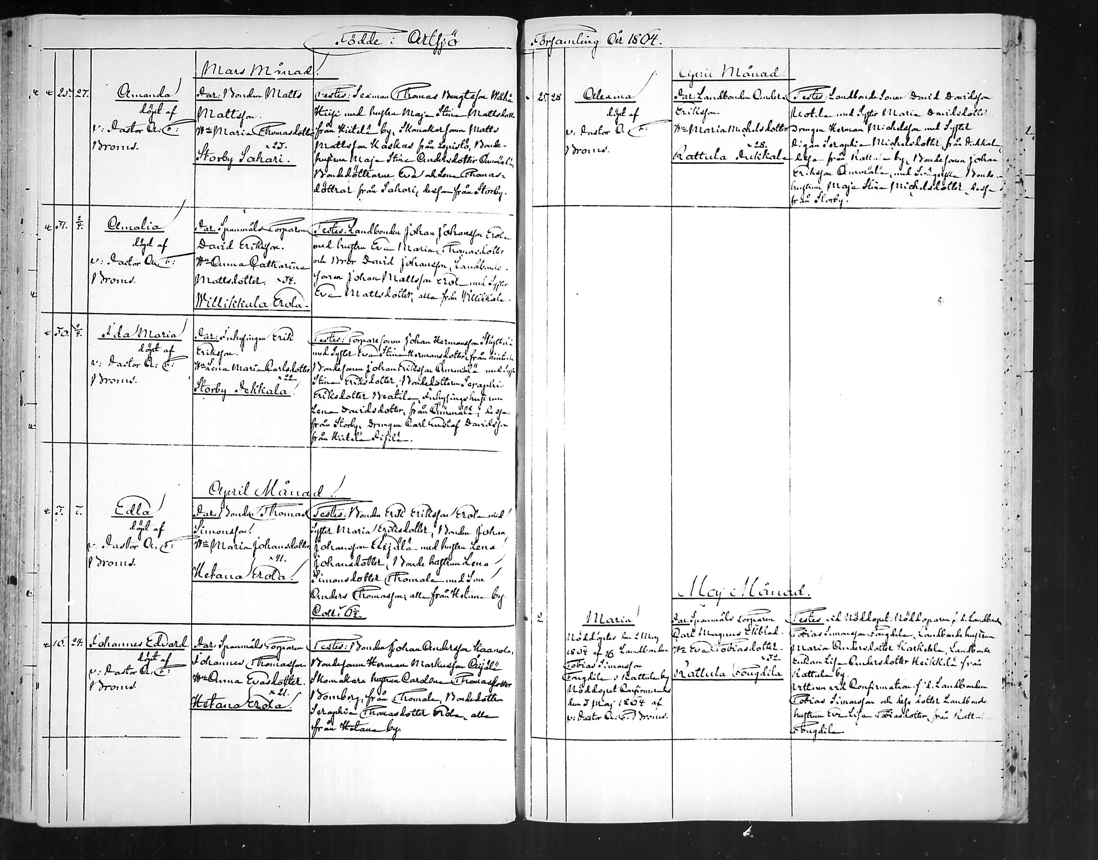 [ ../kirjat/Kirkonkirjat/artjarvi/syntyneet_1843-1872_mko239-248/kuvat/223.jpg ]