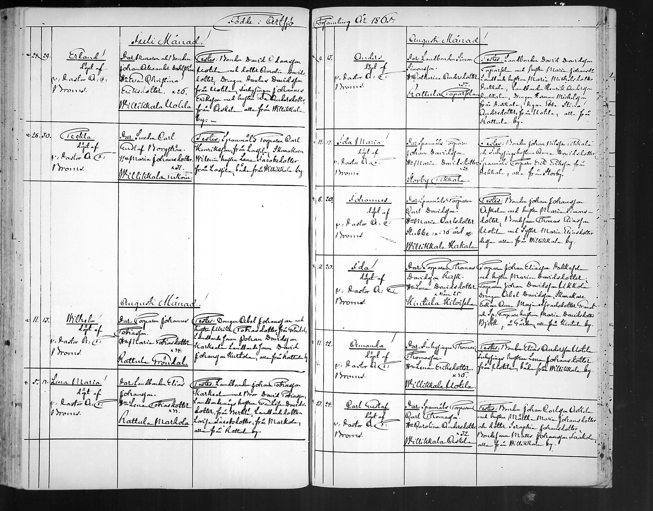 [ ../kirjat/Kirkonkirjat/artjarvi/syntyneet_1843-1872_mko239-248/kuvat/234.jpg ]