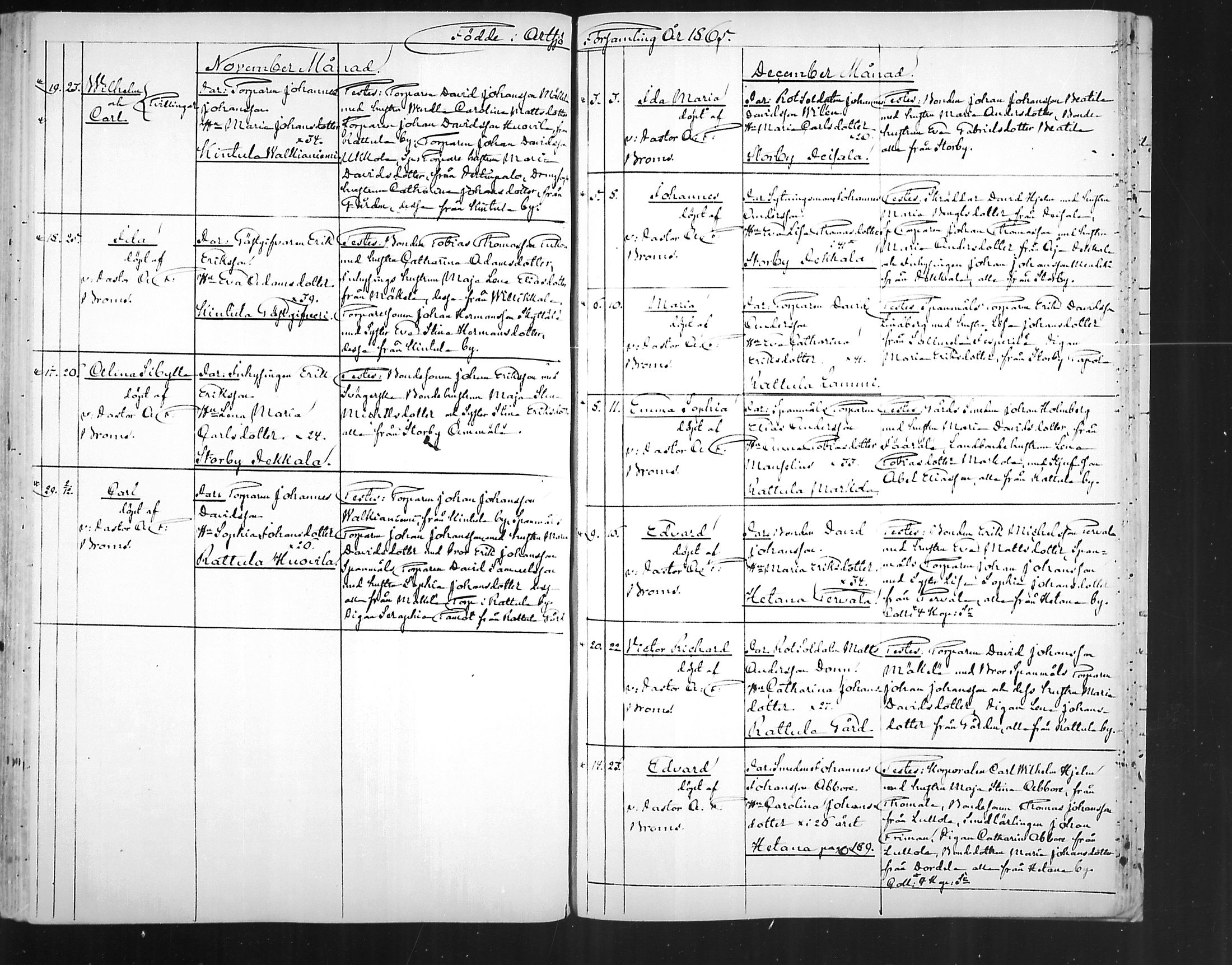[ ../kirjat/Kirkonkirjat/artjarvi/syntyneet_1843-1872_mko239-248/kuvat/237.jpg ]