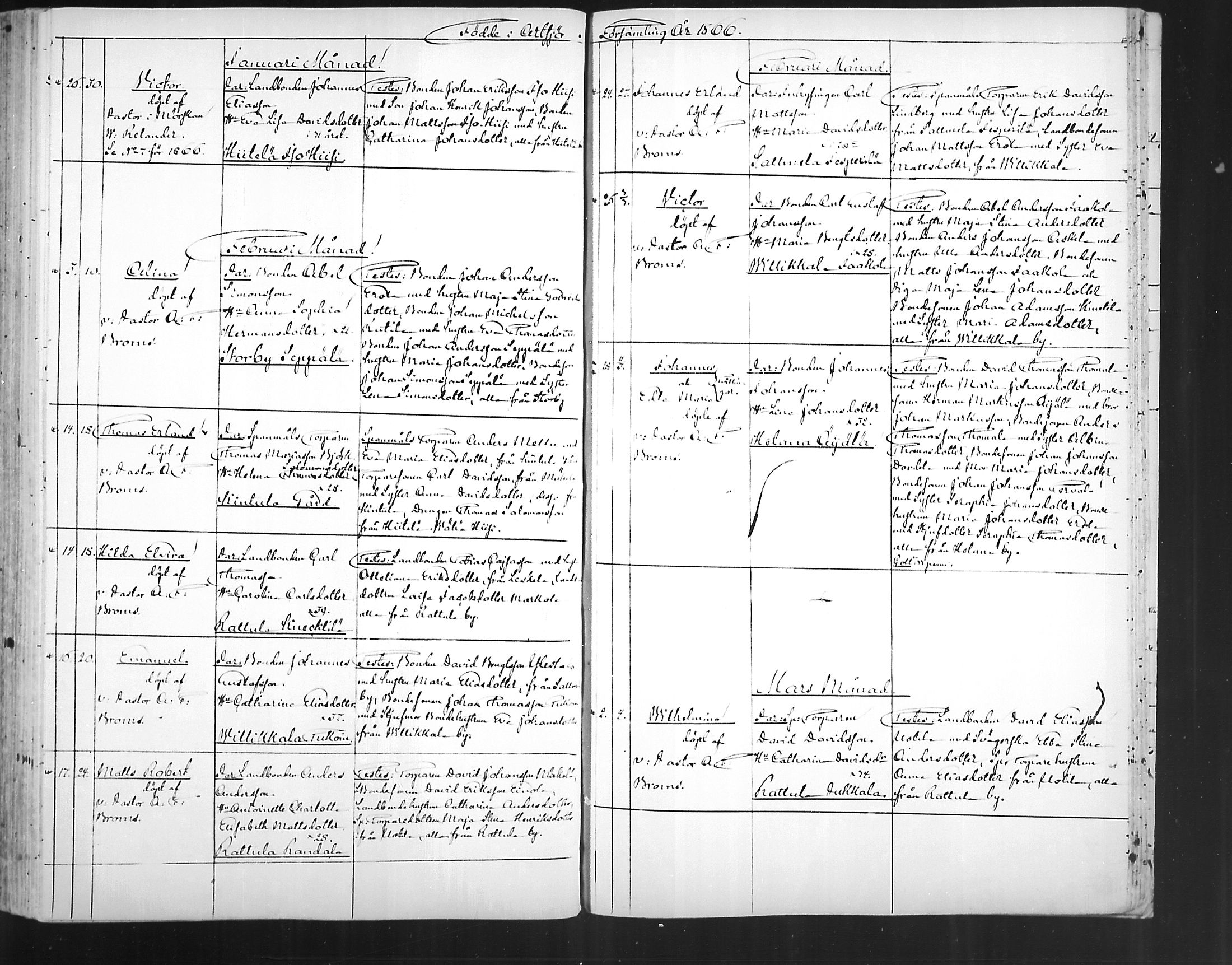 [ ../kirjat/Kirkonkirjat/artjarvi/syntyneet_1843-1872_mko239-248/kuvat/239.jpg ]
