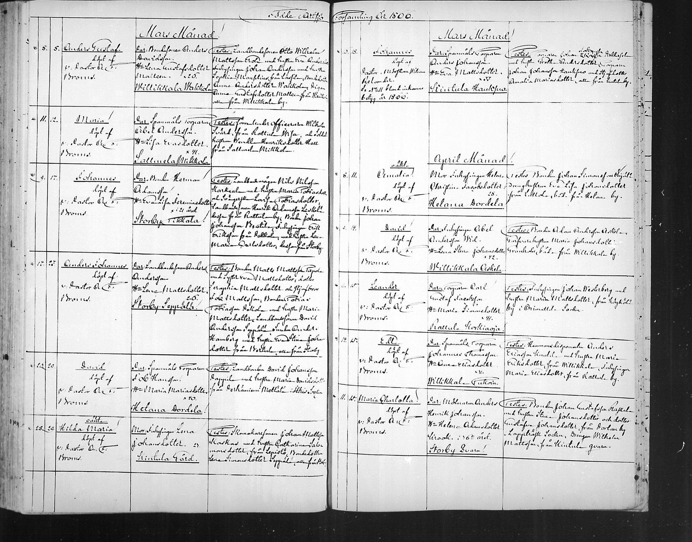 [ ../kirjat/Kirkonkirjat/artjarvi/syntyneet_1843-1872_mko239-248/kuvat/240.jpg ]