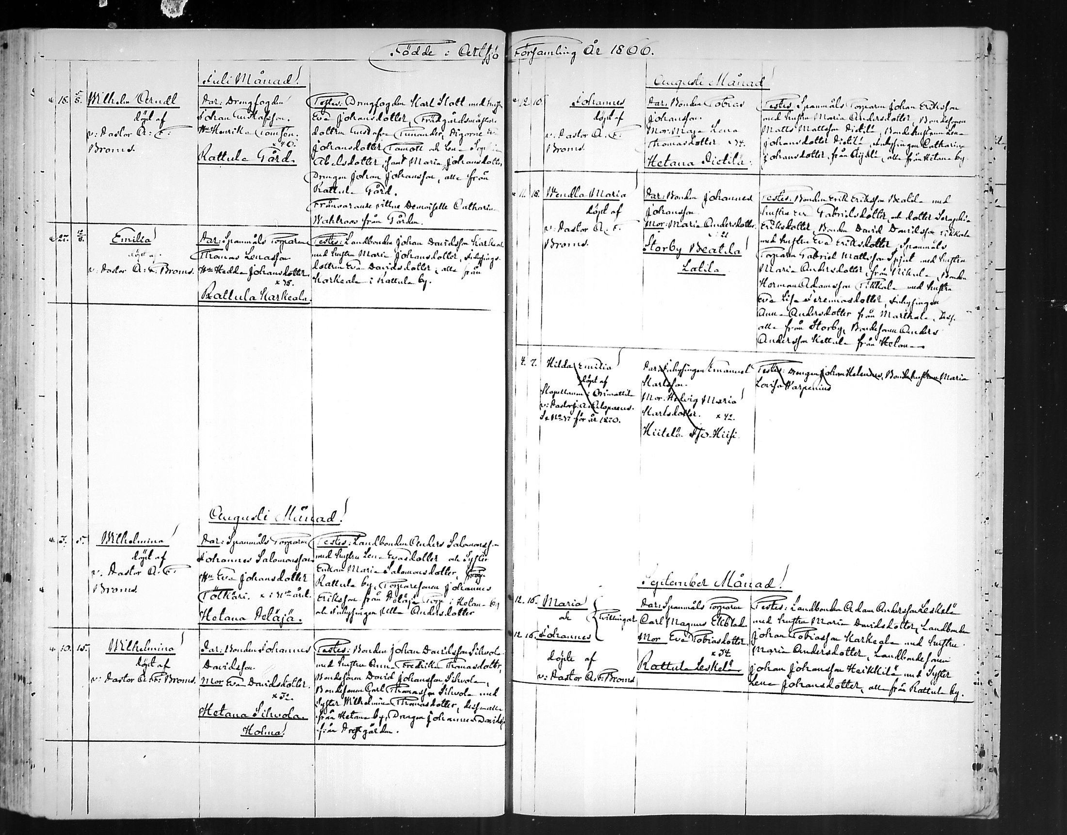 [ ../kirjat/Kirkonkirjat/artjarvi/syntyneet_1843-1872_mko239-248/kuvat/243.jpg ]