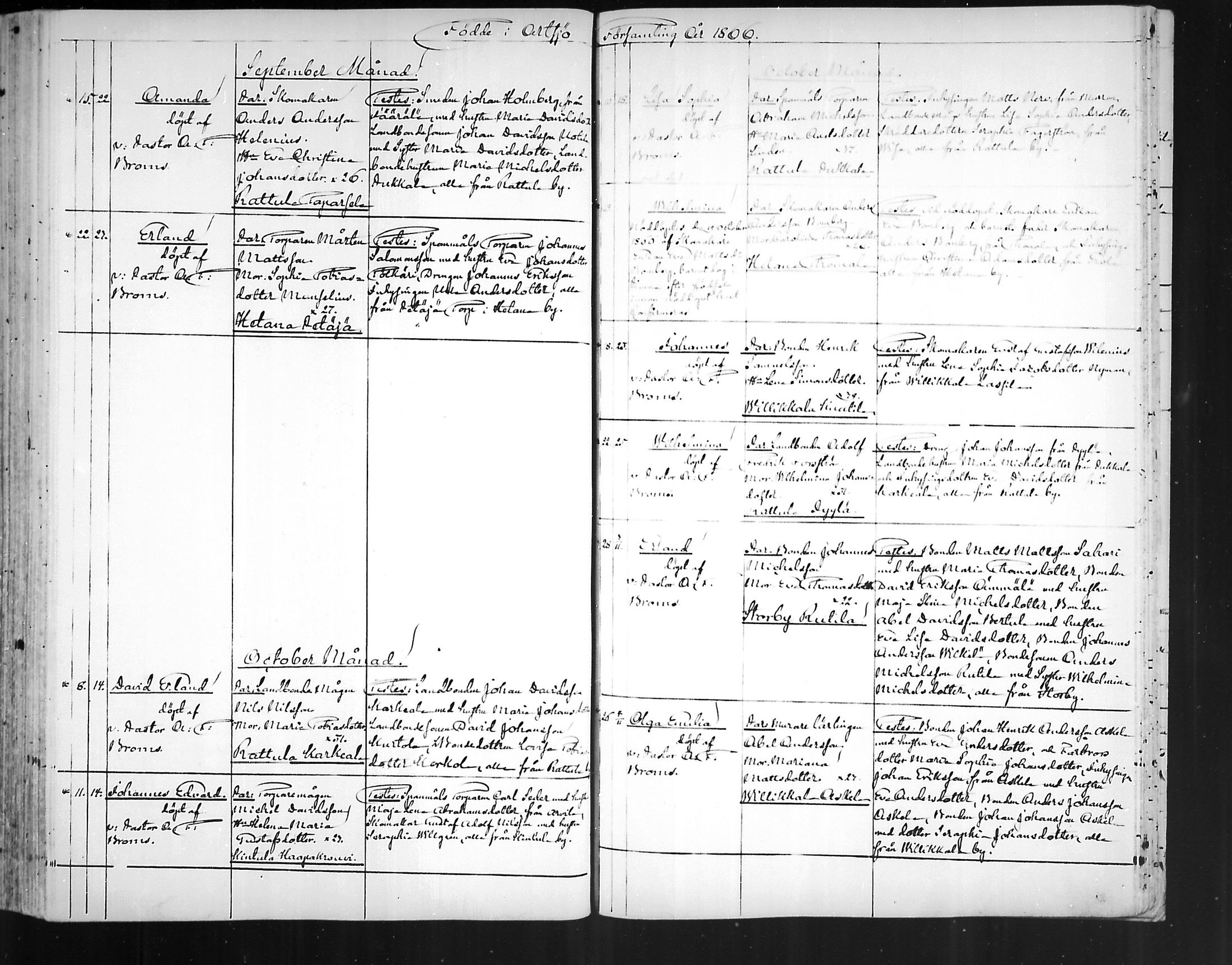 [ ../kirjat/Kirkonkirjat/artjarvi/syntyneet_1843-1872_mko239-248/kuvat/244.jpg ]