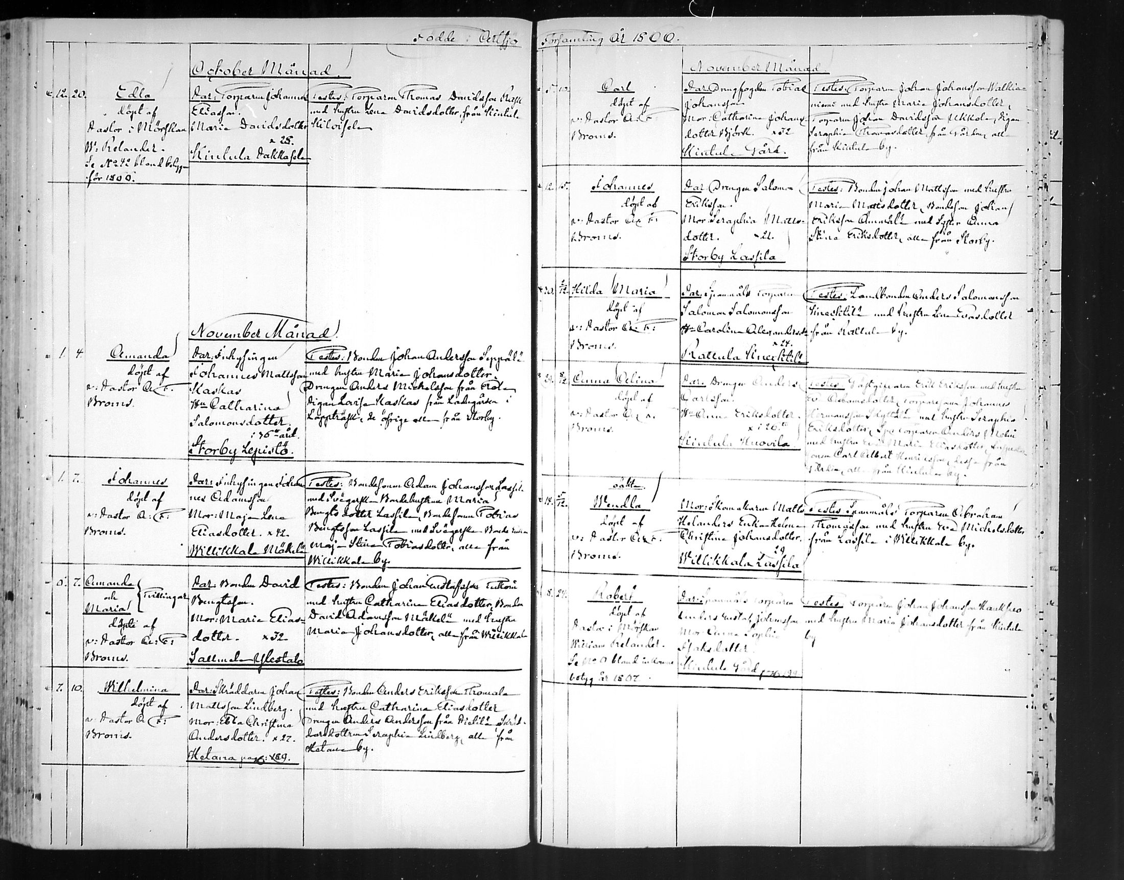 [ ../kirjat/Kirkonkirjat/artjarvi/syntyneet_1843-1872_mko239-248/kuvat/245.jpg ]