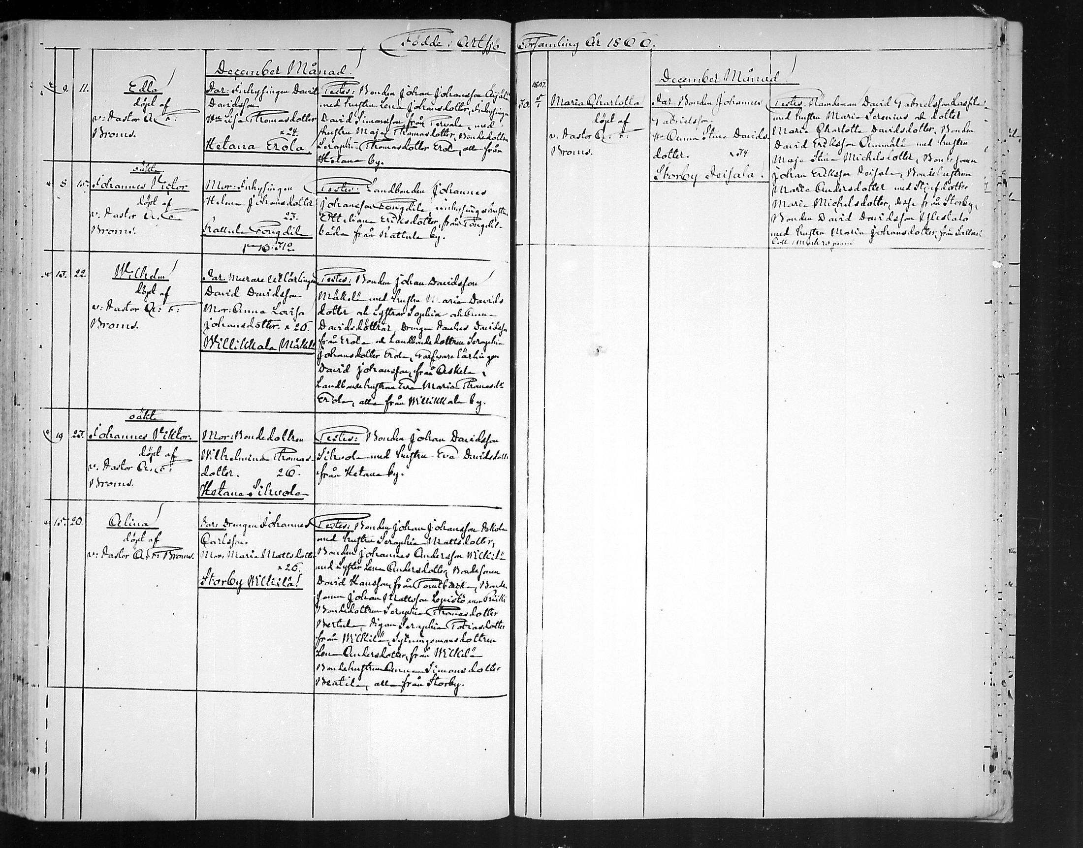[ ../kirjat/Kirkonkirjat/artjarvi/syntyneet_1843-1872_mko239-248/kuvat/246.jpg ]