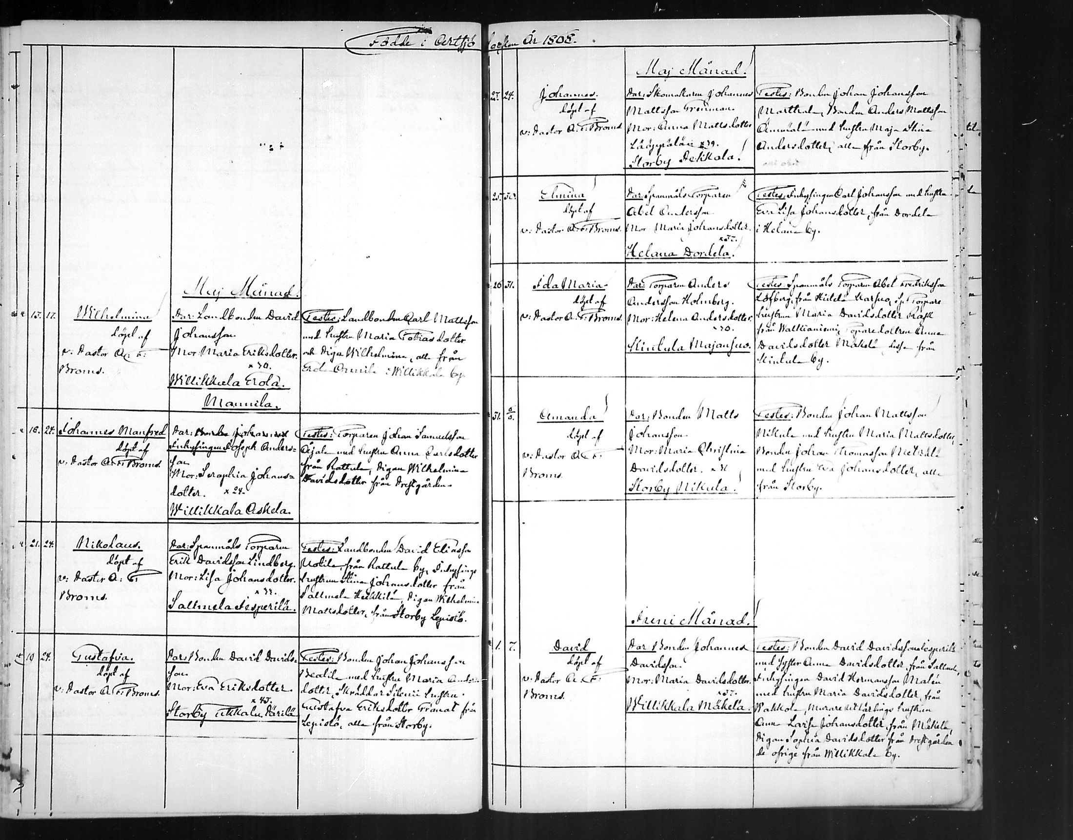 [ ../kirjat/Kirkonkirjat/artjarvi/syntyneet_1843-1872_mko239-248/kuvat/256.jpg ]